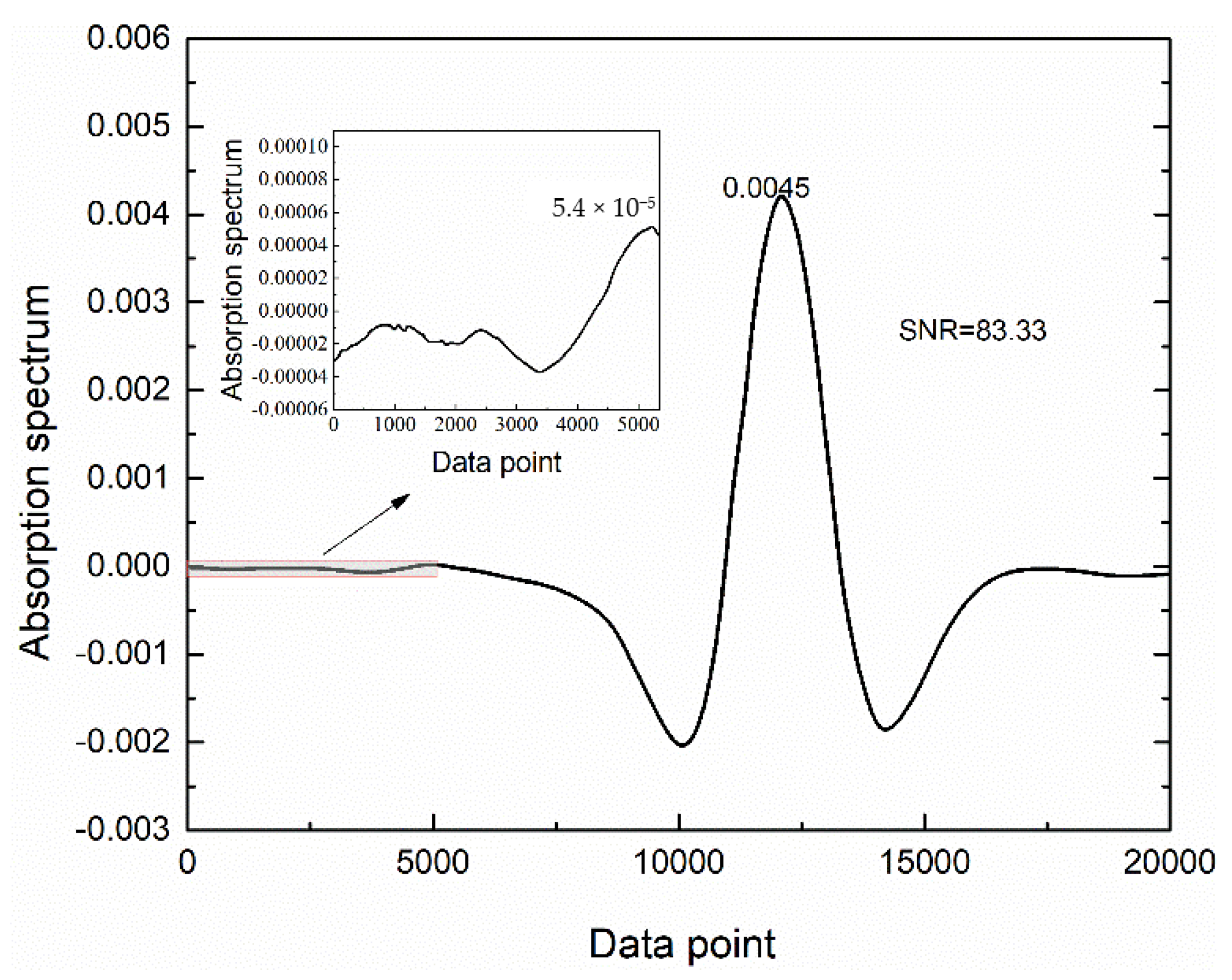 Applsci 11 02117 g008