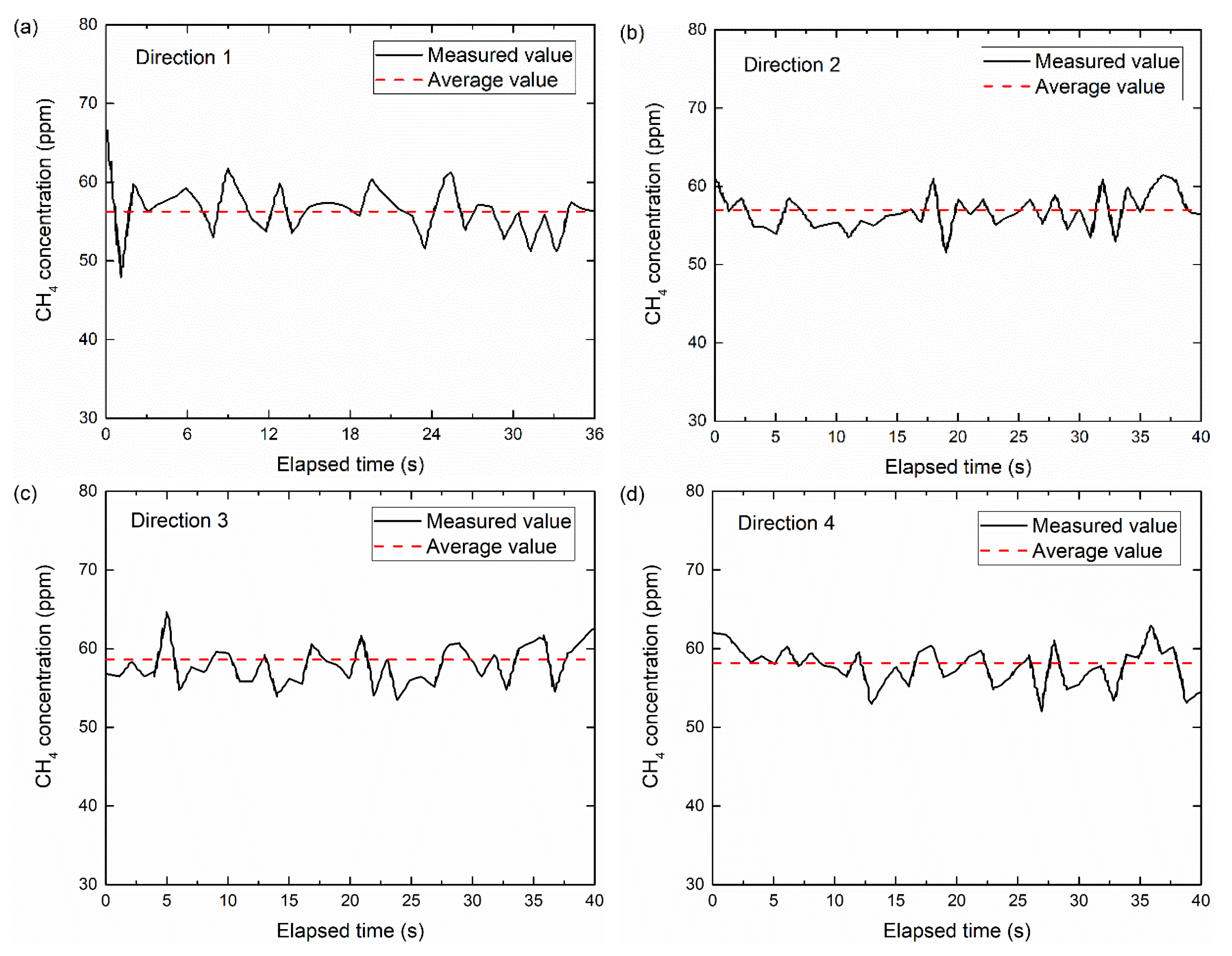 Applsci 11 02117 g011a