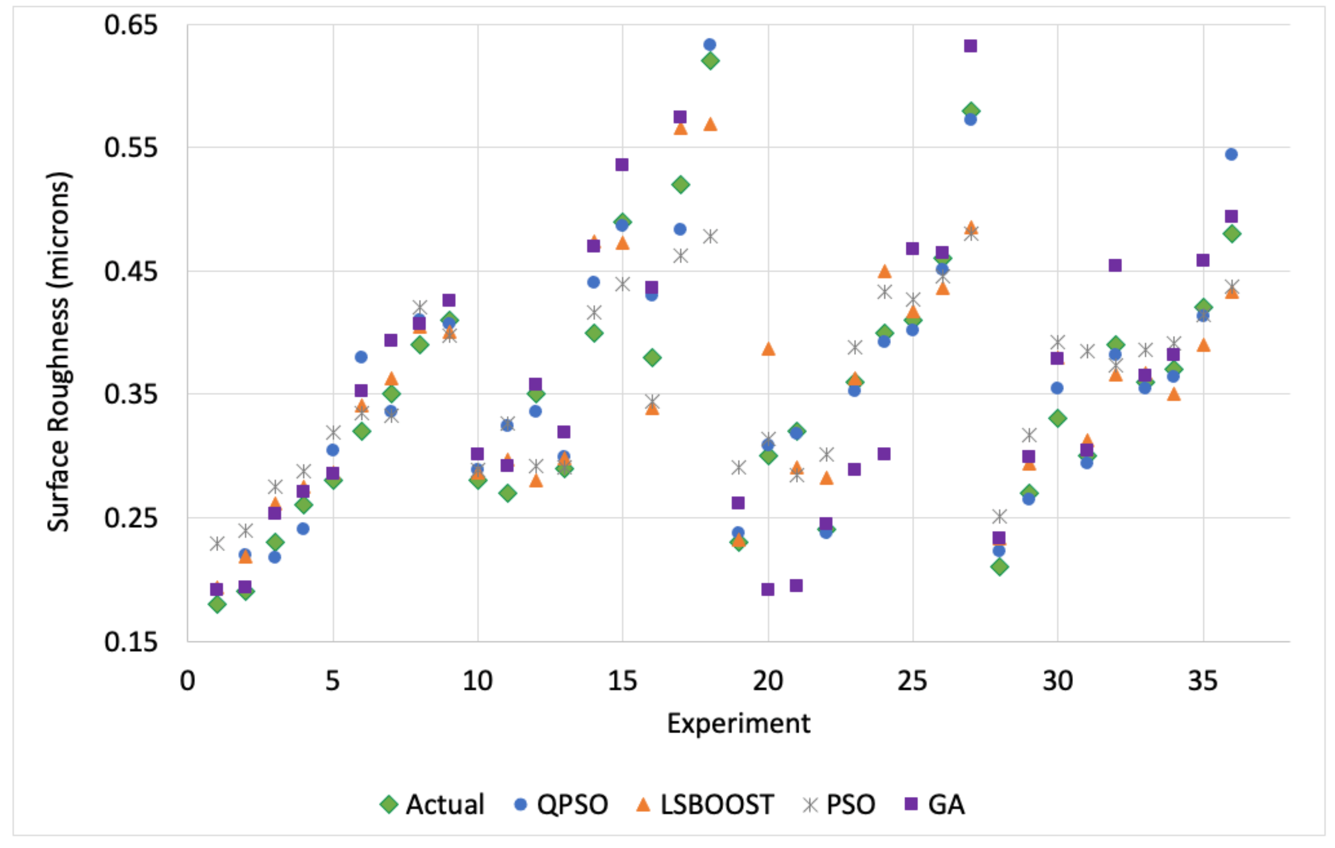 Applsci 11 02126 g001 Applsci 11 02126 g001