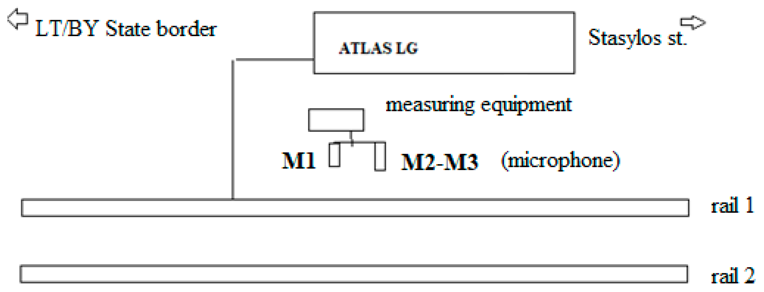 Applsci 11 02141 g002