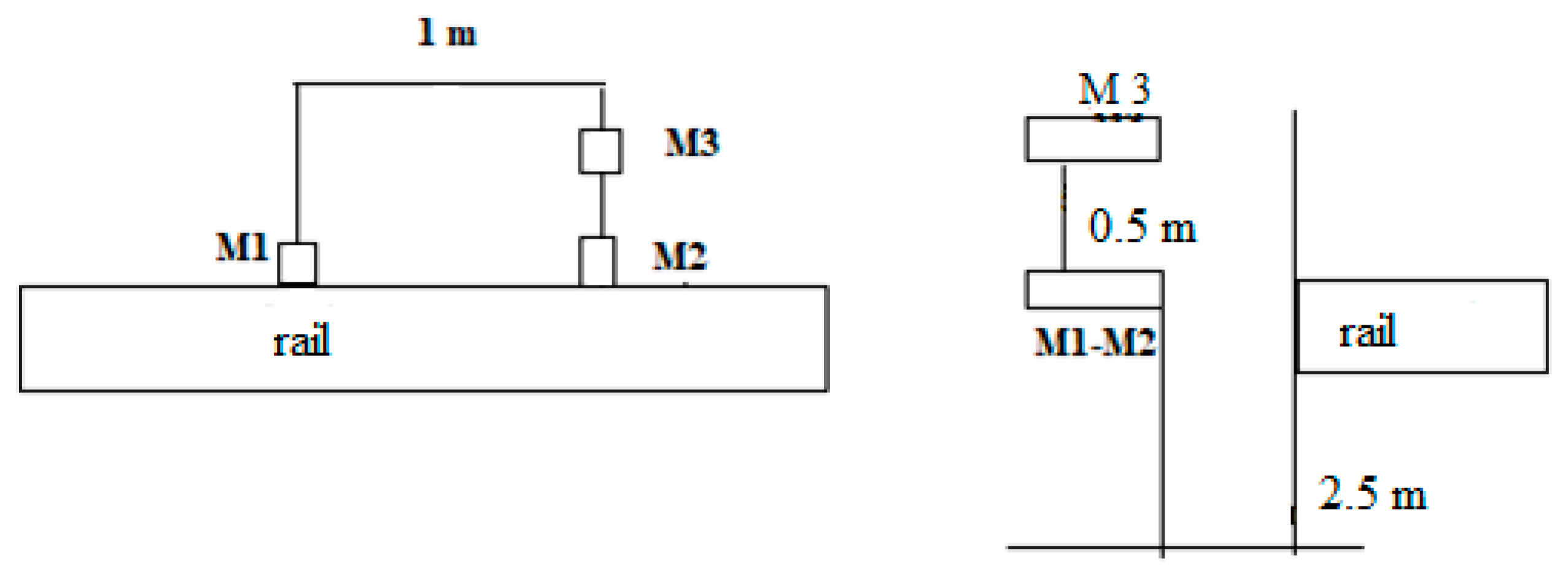 Applsci 11 02141 g004