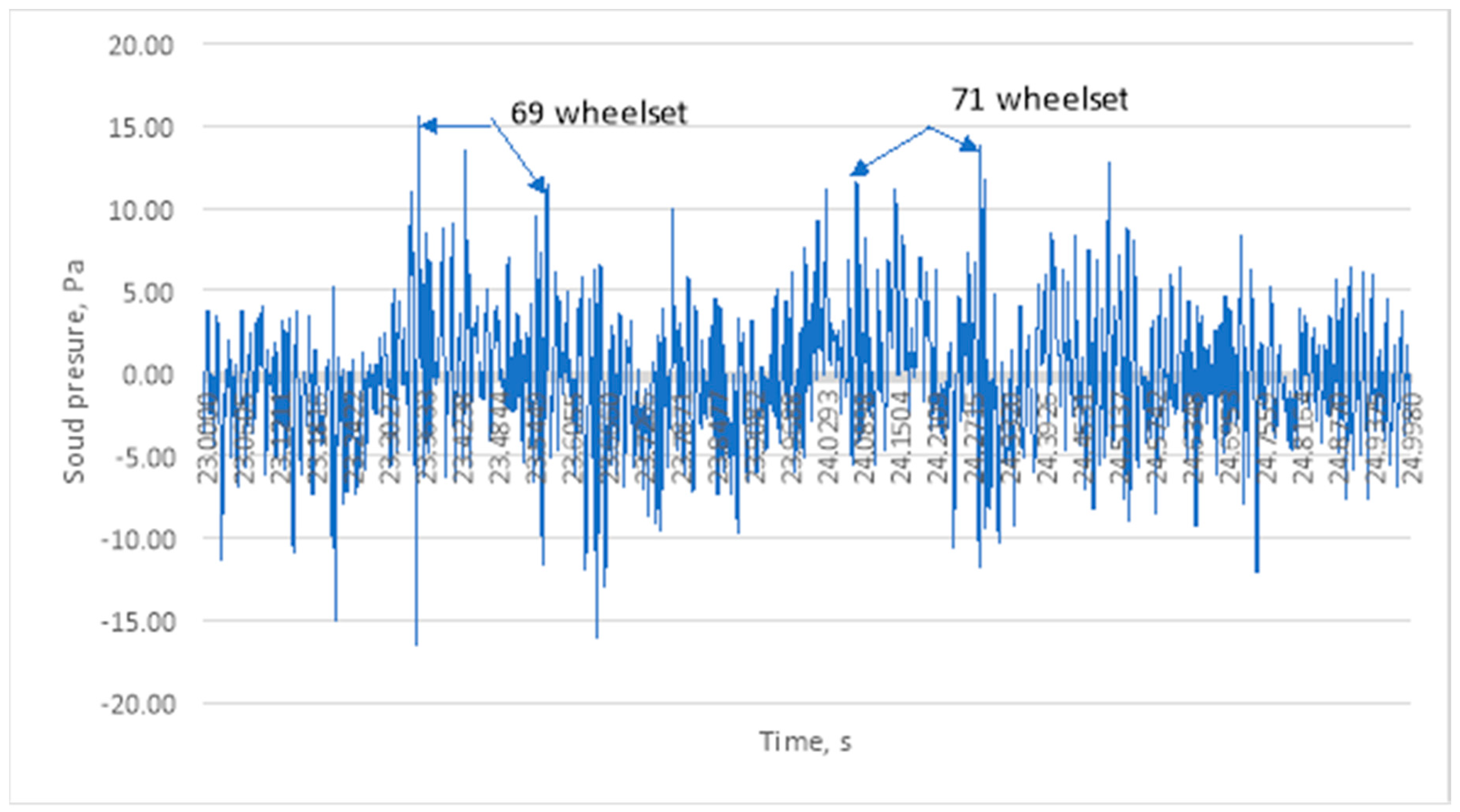 Applsci 11 02141 g007