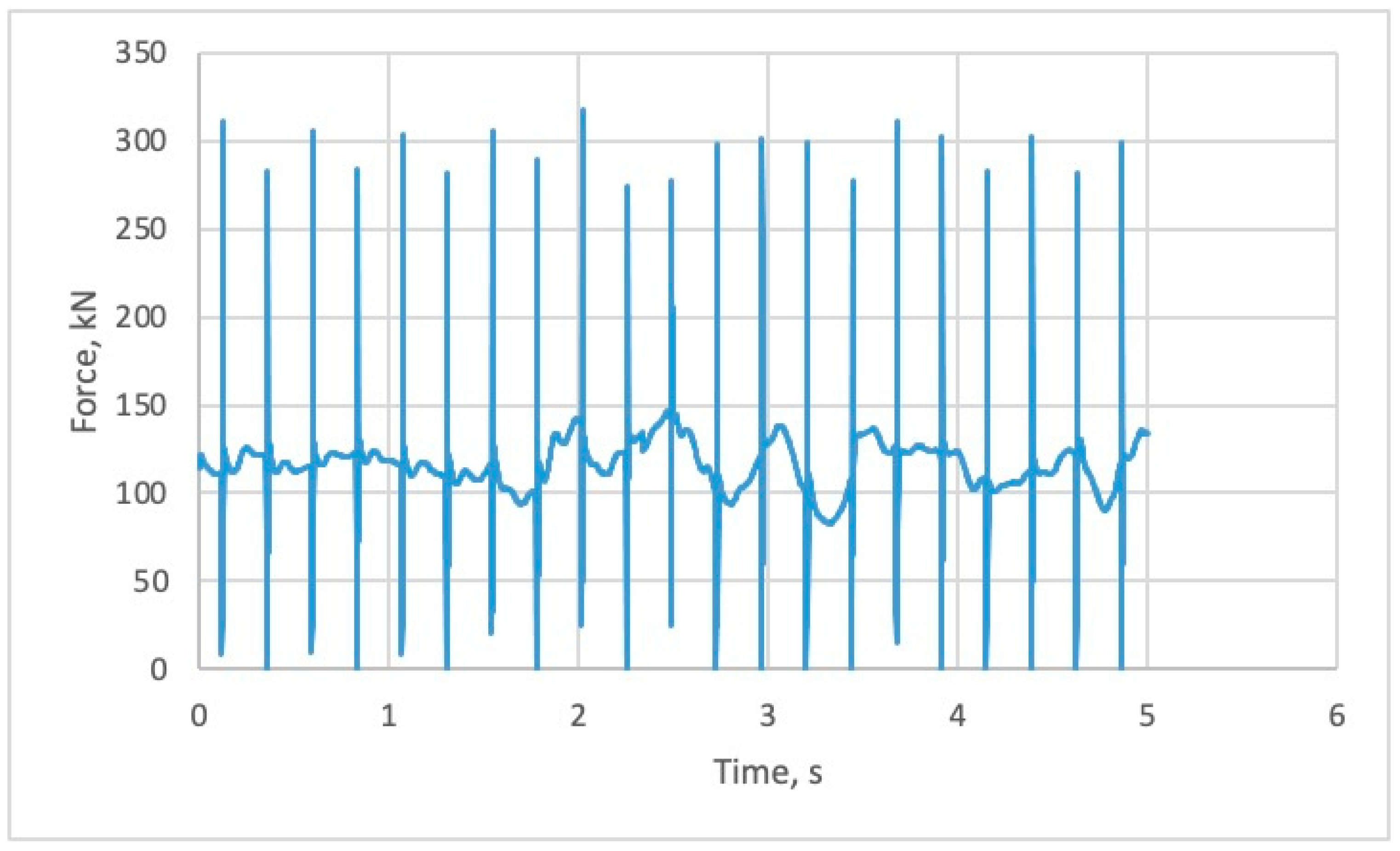 Applsci 11 02141 g012