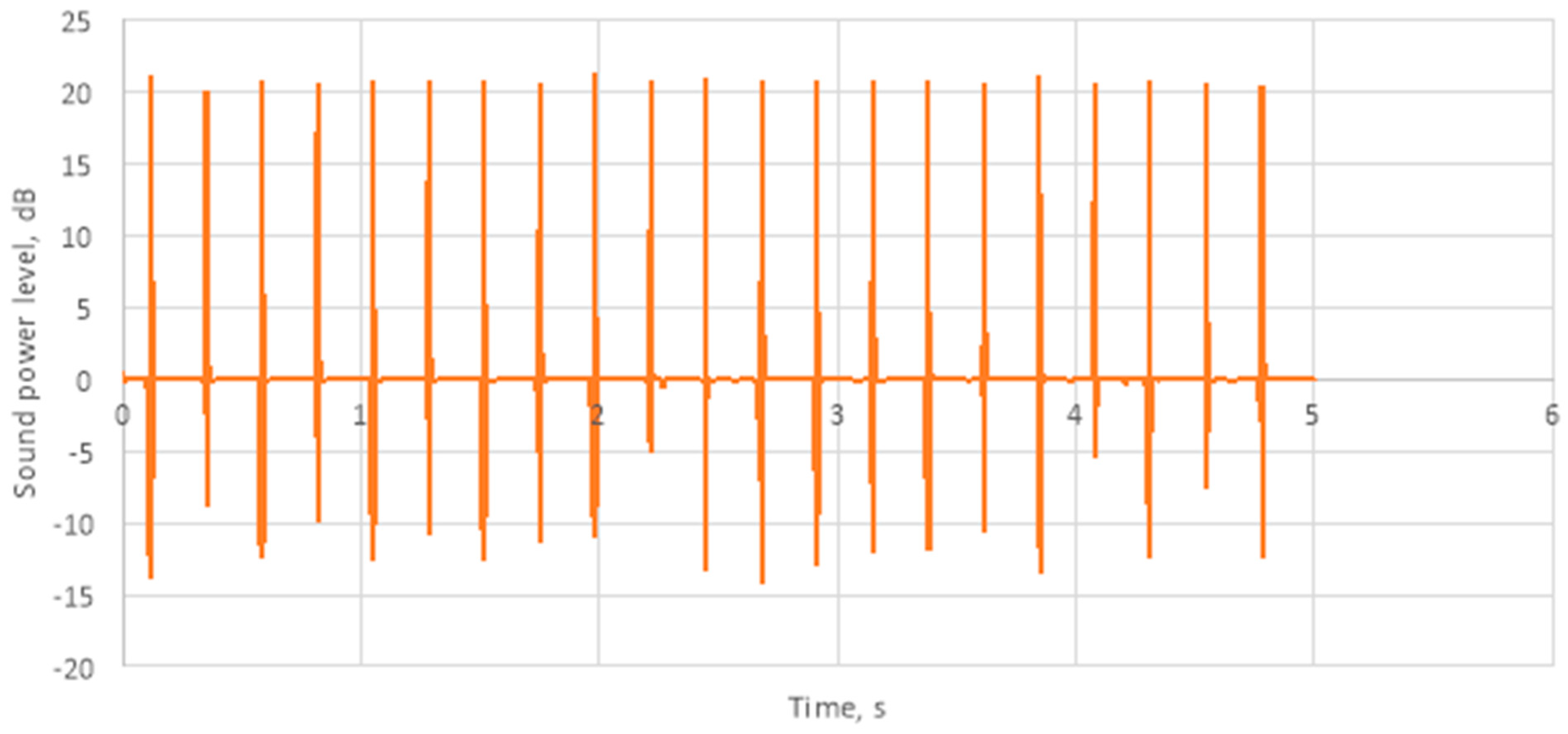 Applsci 11 02141 g014