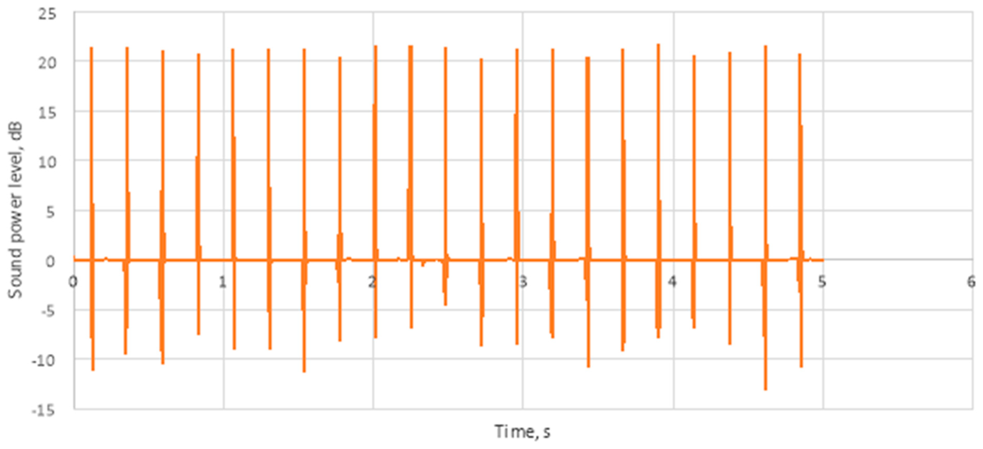 Applsci 11 02141 g015