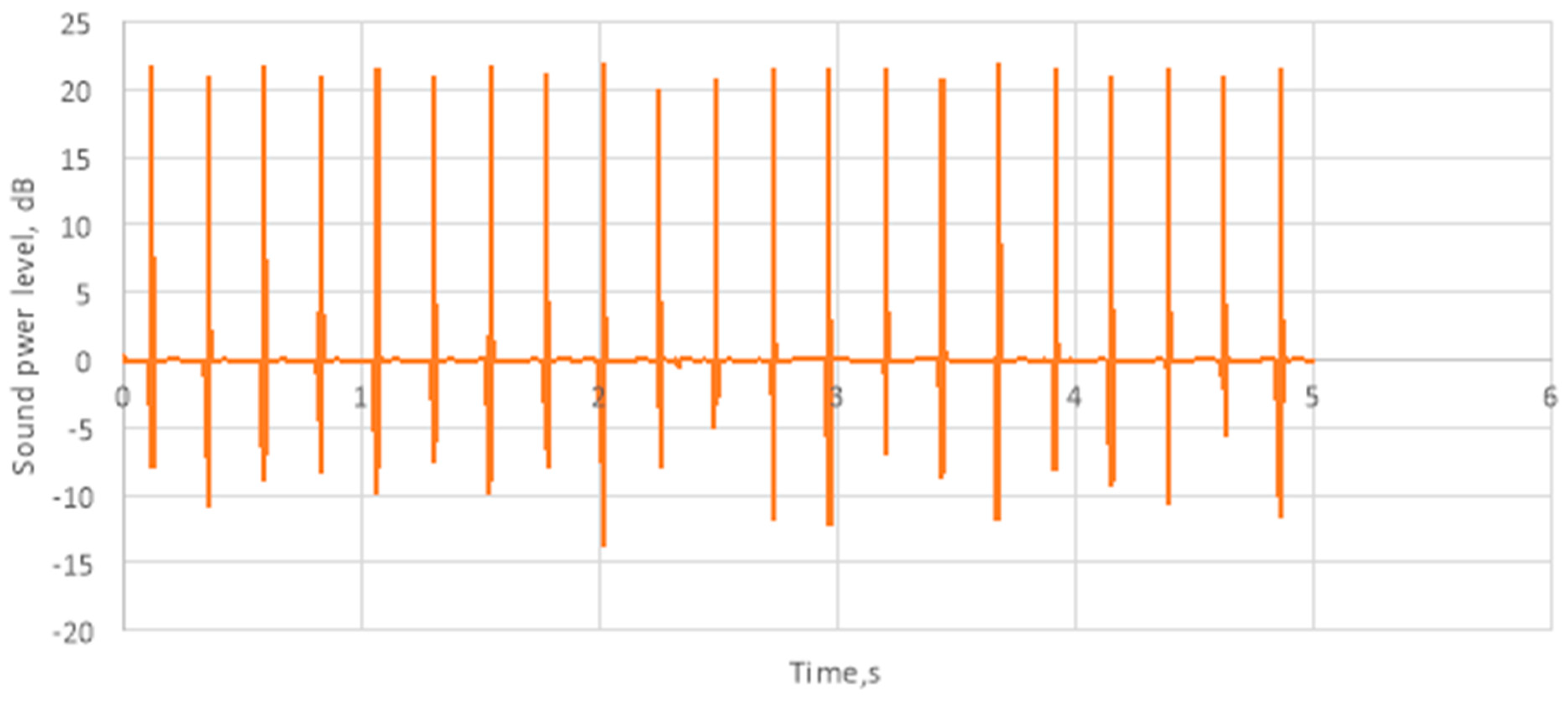 Applsci 11 02141 g016