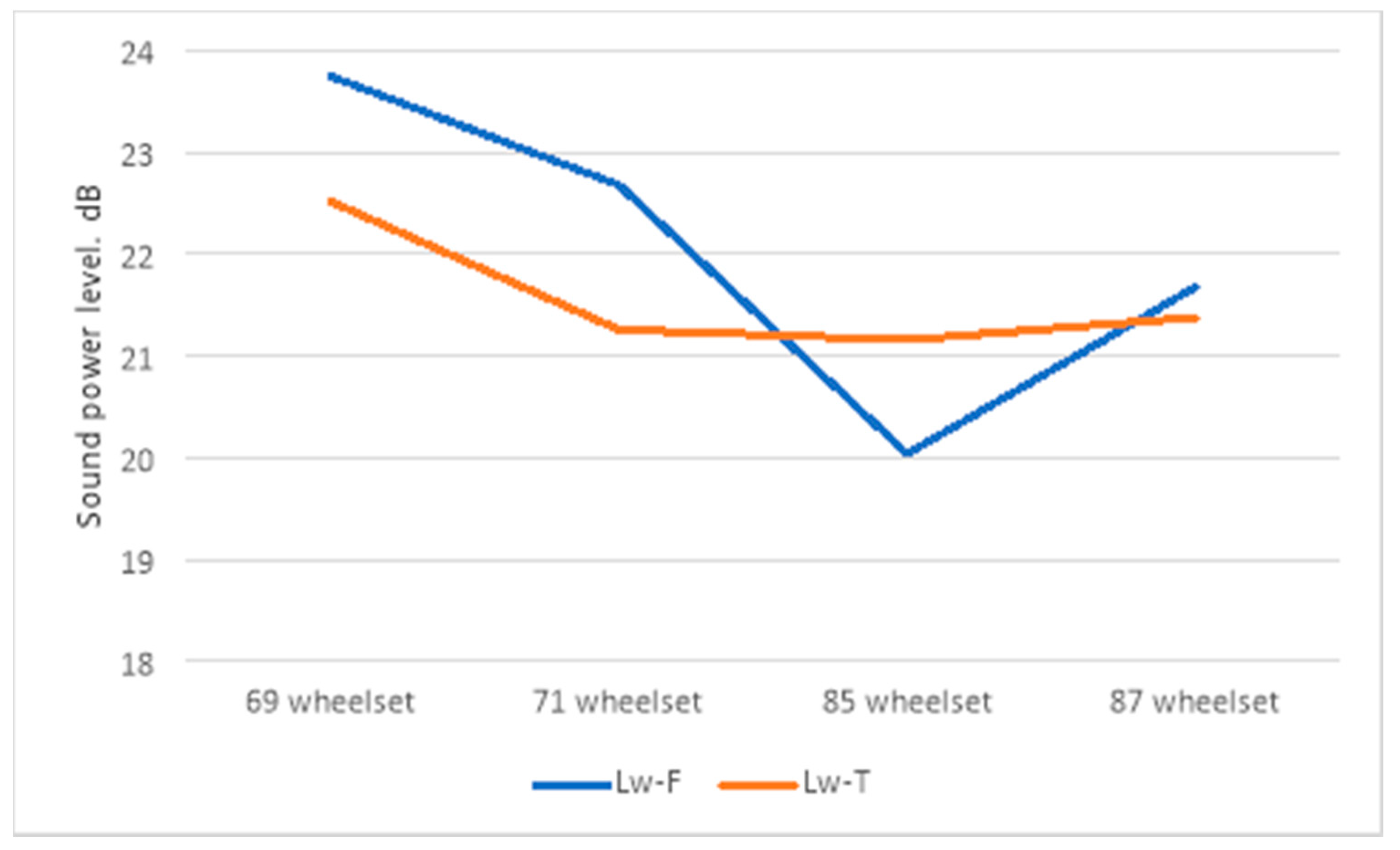 Applsci 11 02141 g018