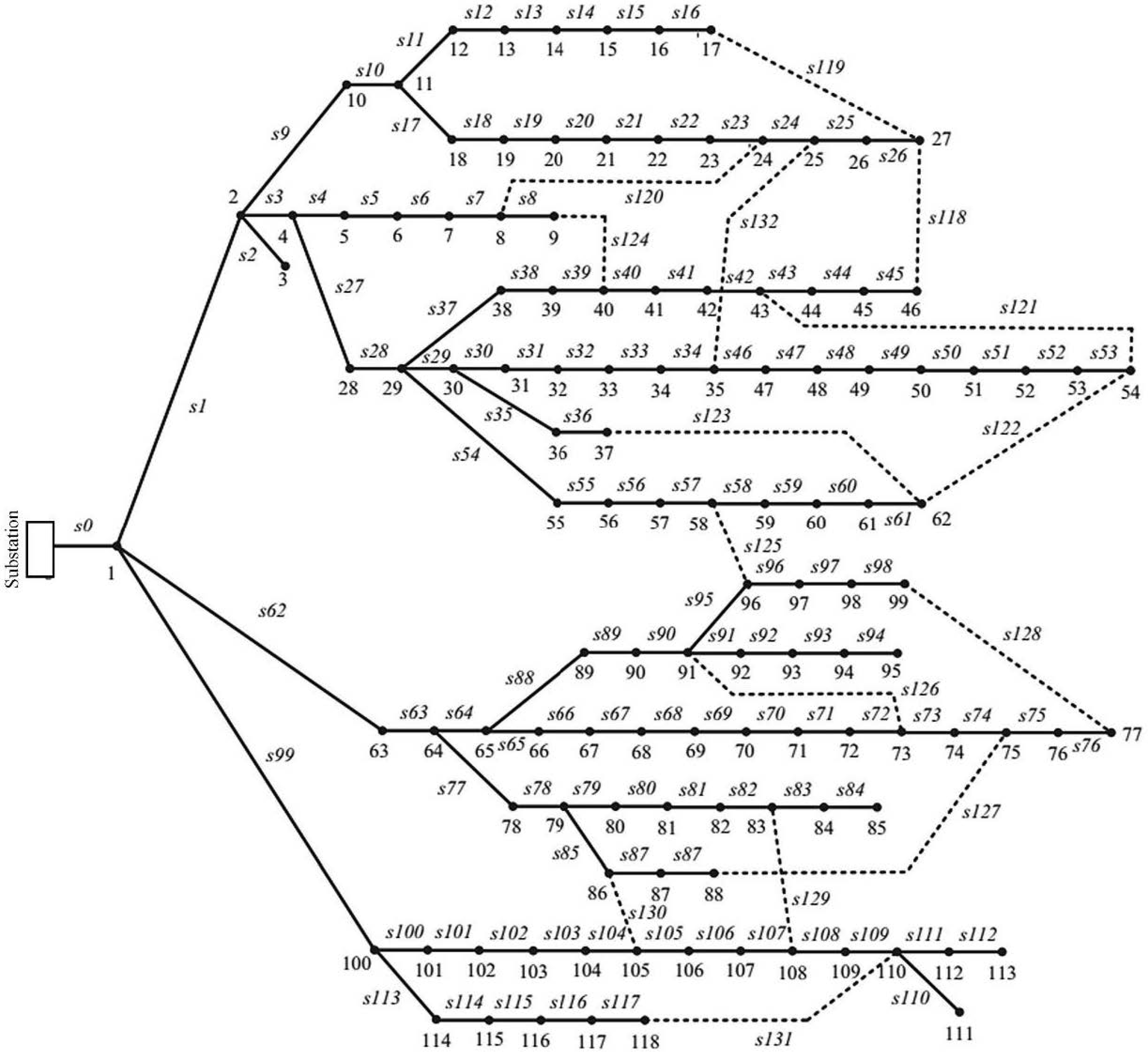 Applsci 11 02146 g007 Applsci 11 02146 g007