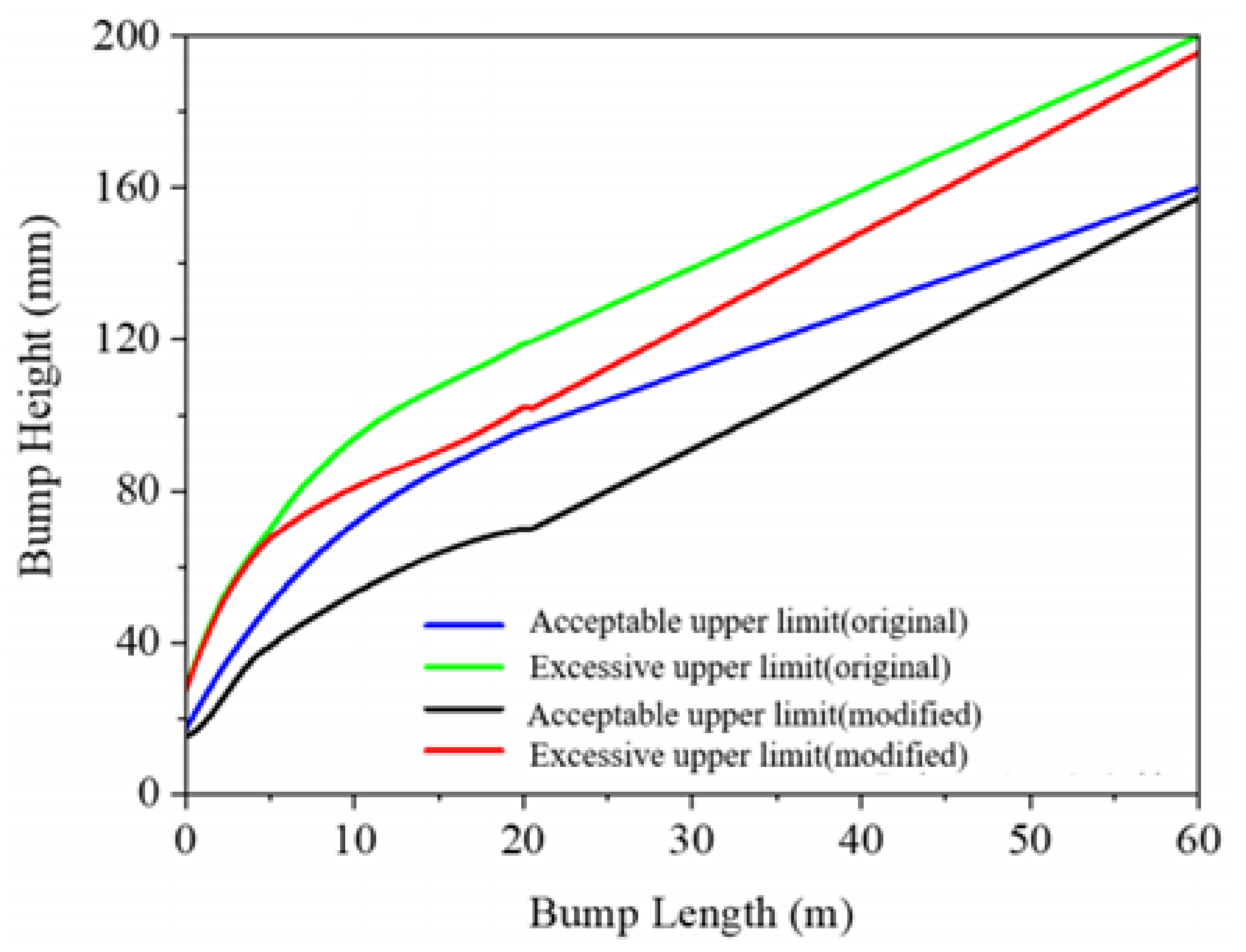 Applsci 11 02147 g012