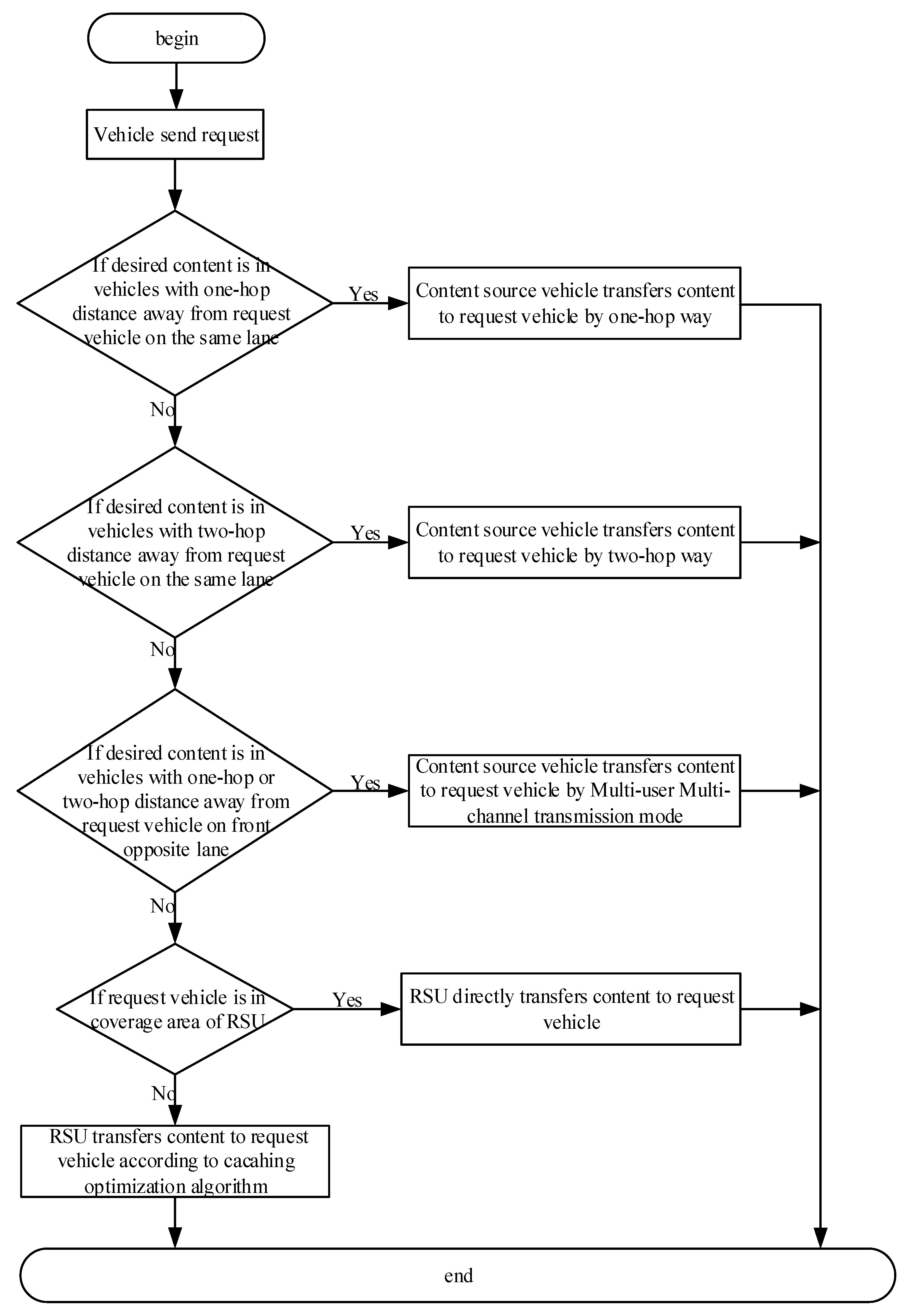 Applsci 11 02157 g002 Applsci 11 02157 g002