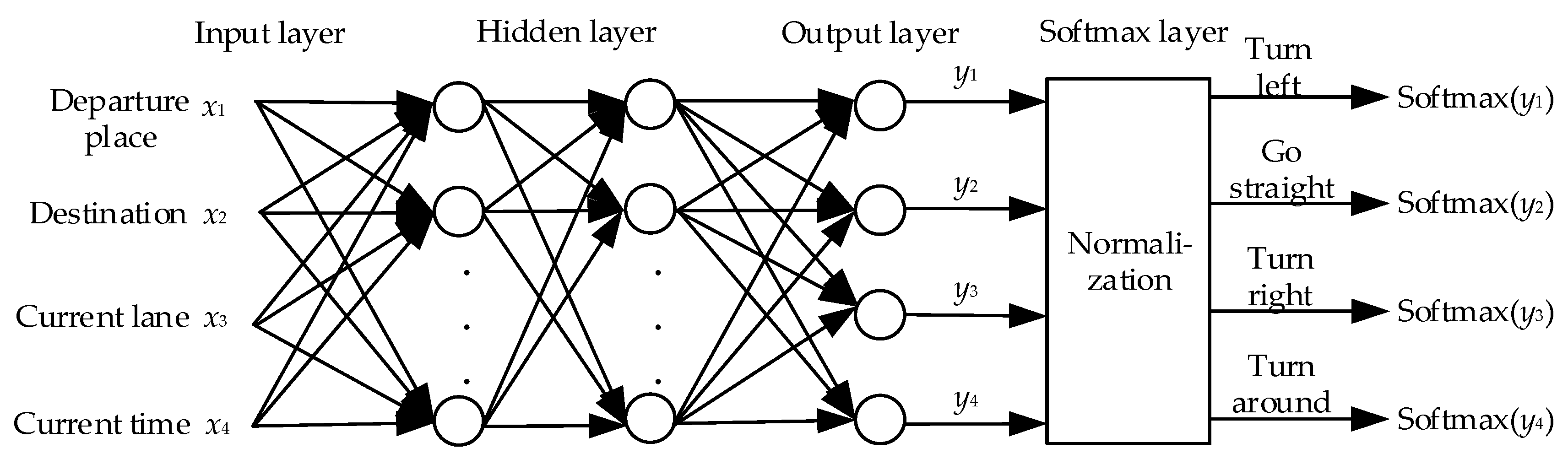 Applsci 11 02157 g004 Applsci 11 02157 g004