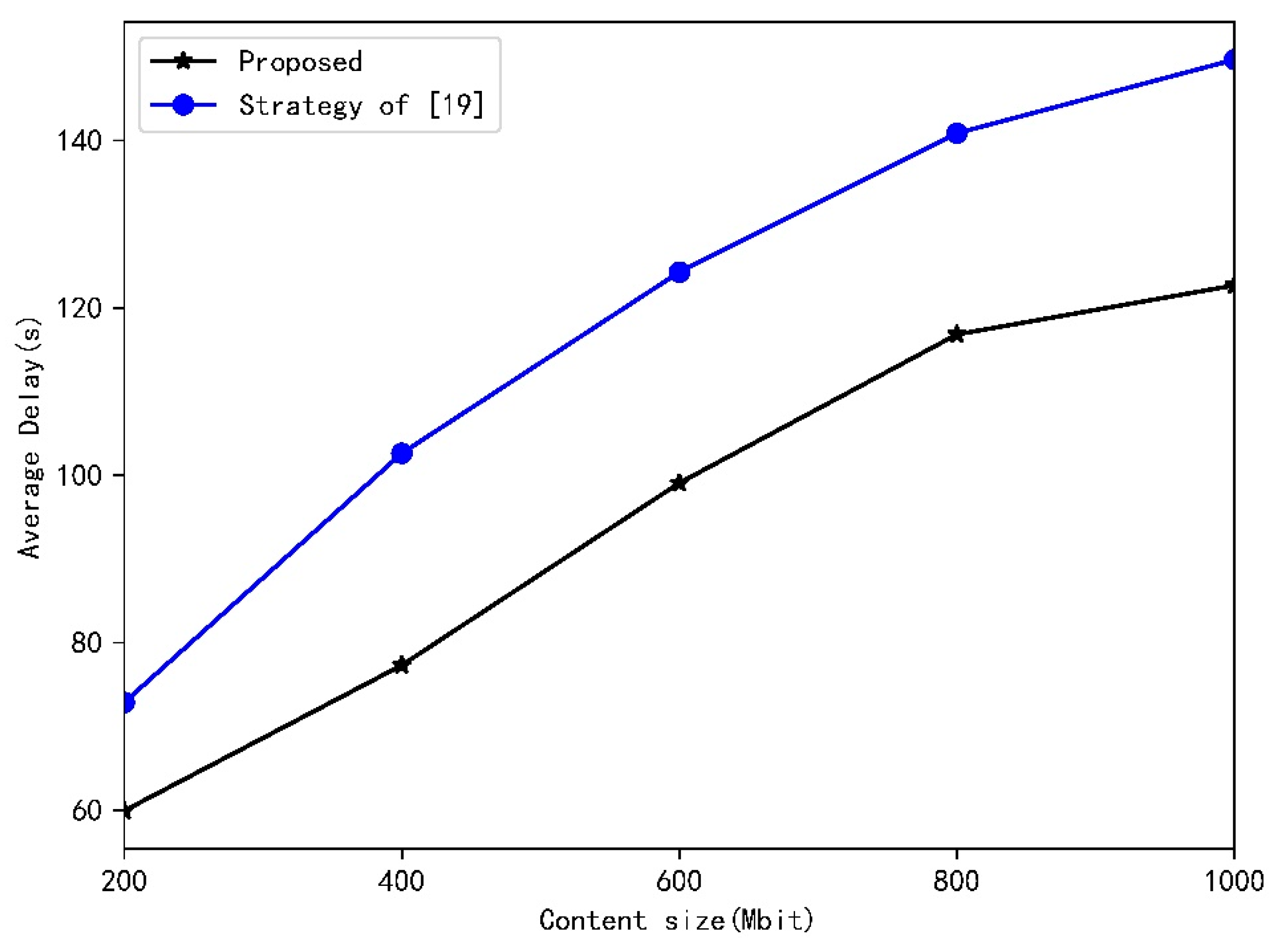 Applsci 11 02157 g007 Applsci 11 02157 g007