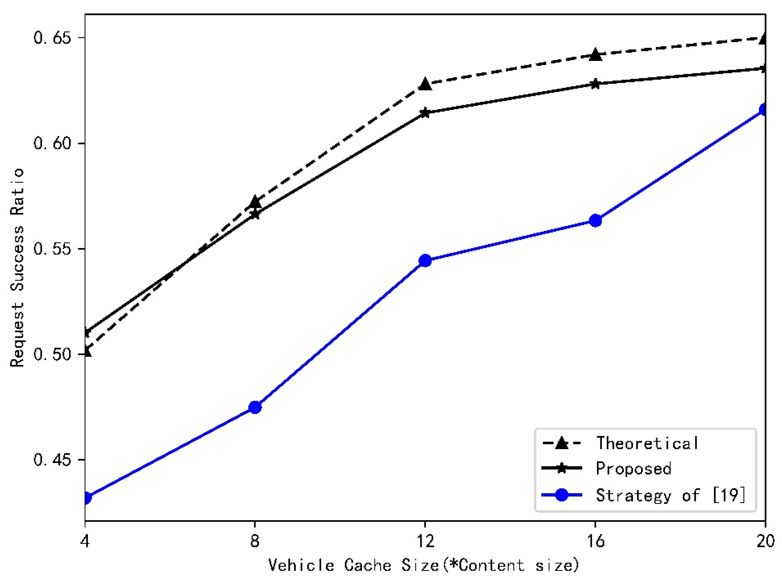 Applsci 11 02157 g010 Applsci 11 02157 g010