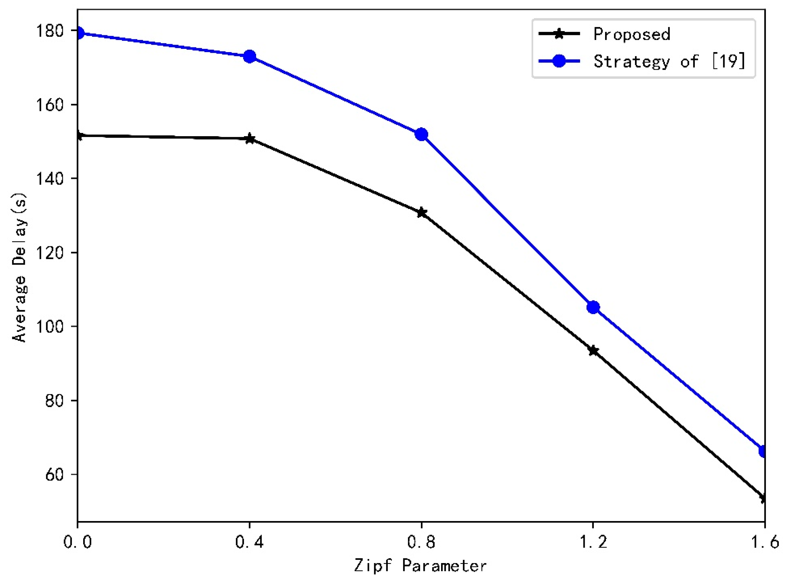 Applsci 11 02157 g011 Applsci 11 02157 g011