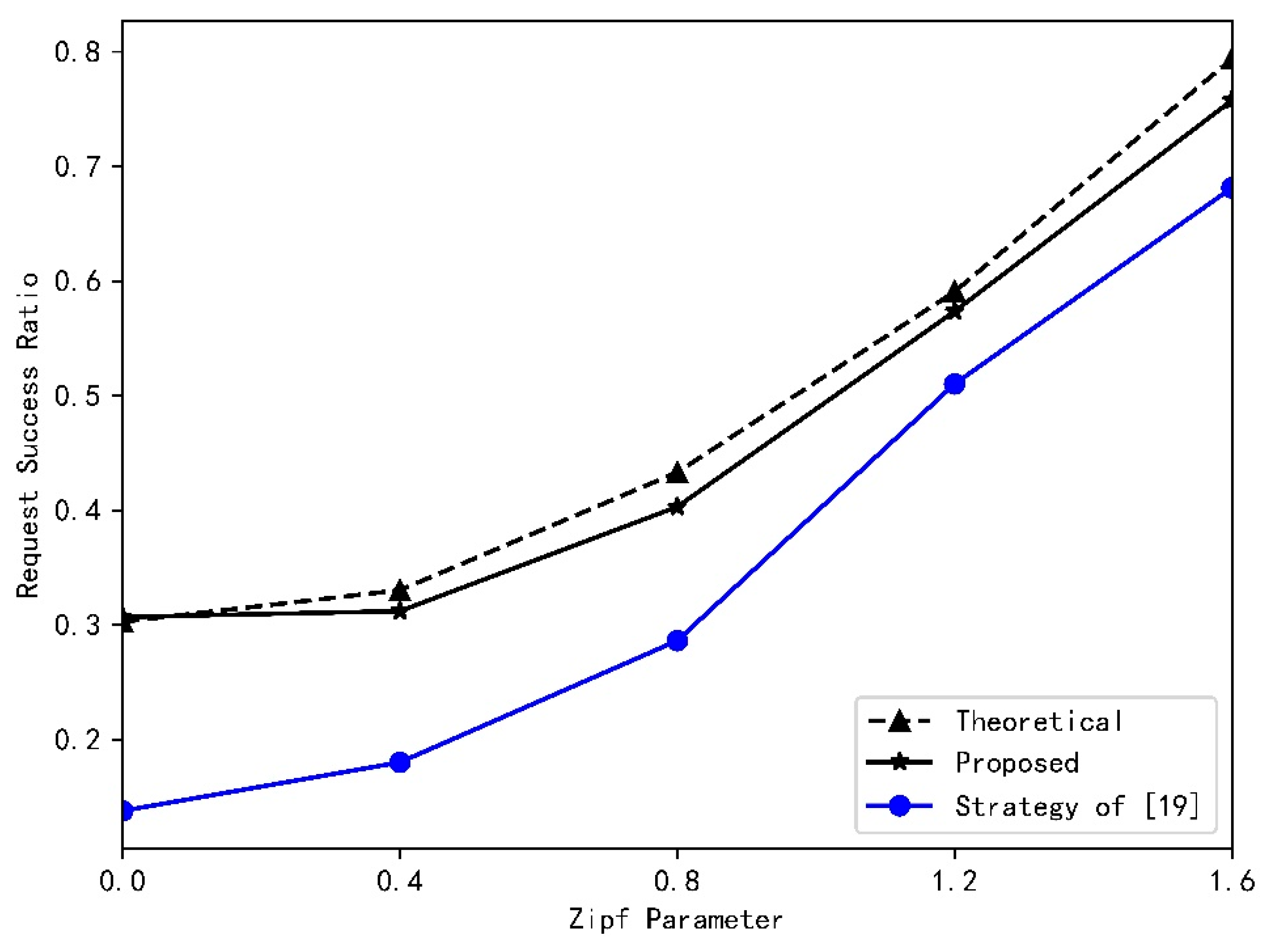 Applsci 11 02157 g012 Applsci 11 02157 g012