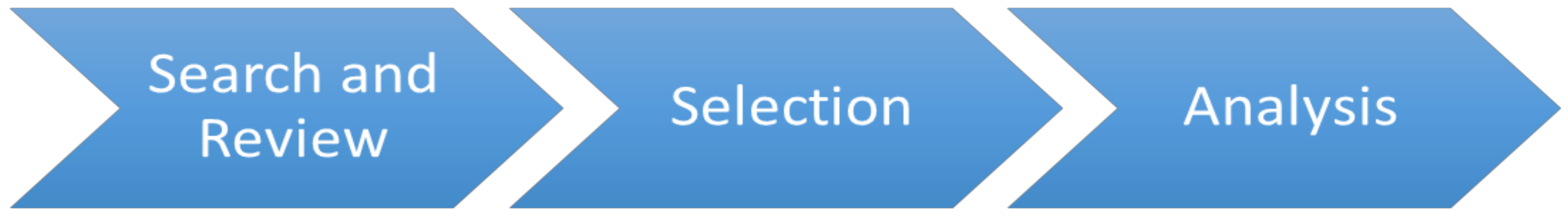 Applsci 11 02186 g001