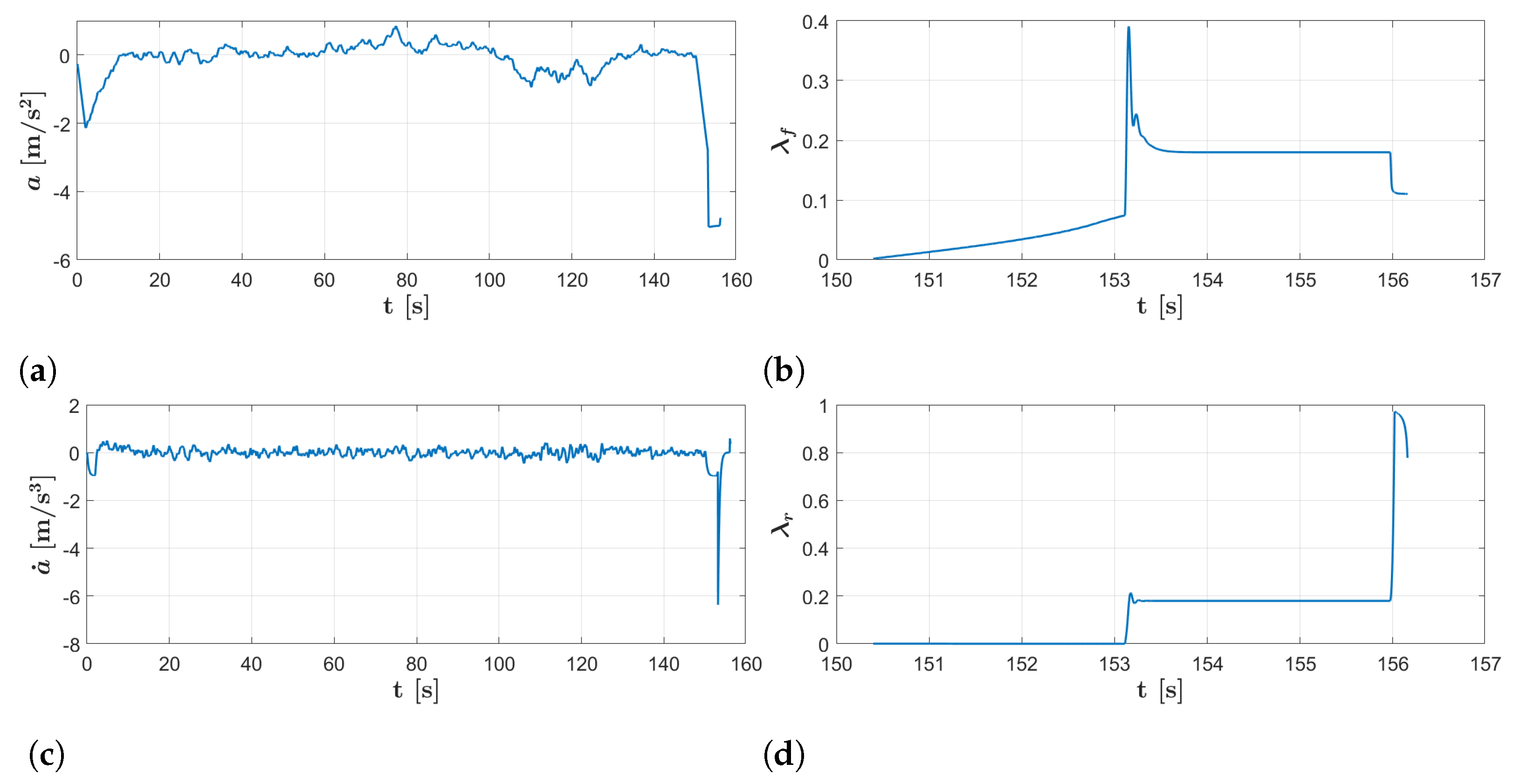 Applsci 11 02197 g008