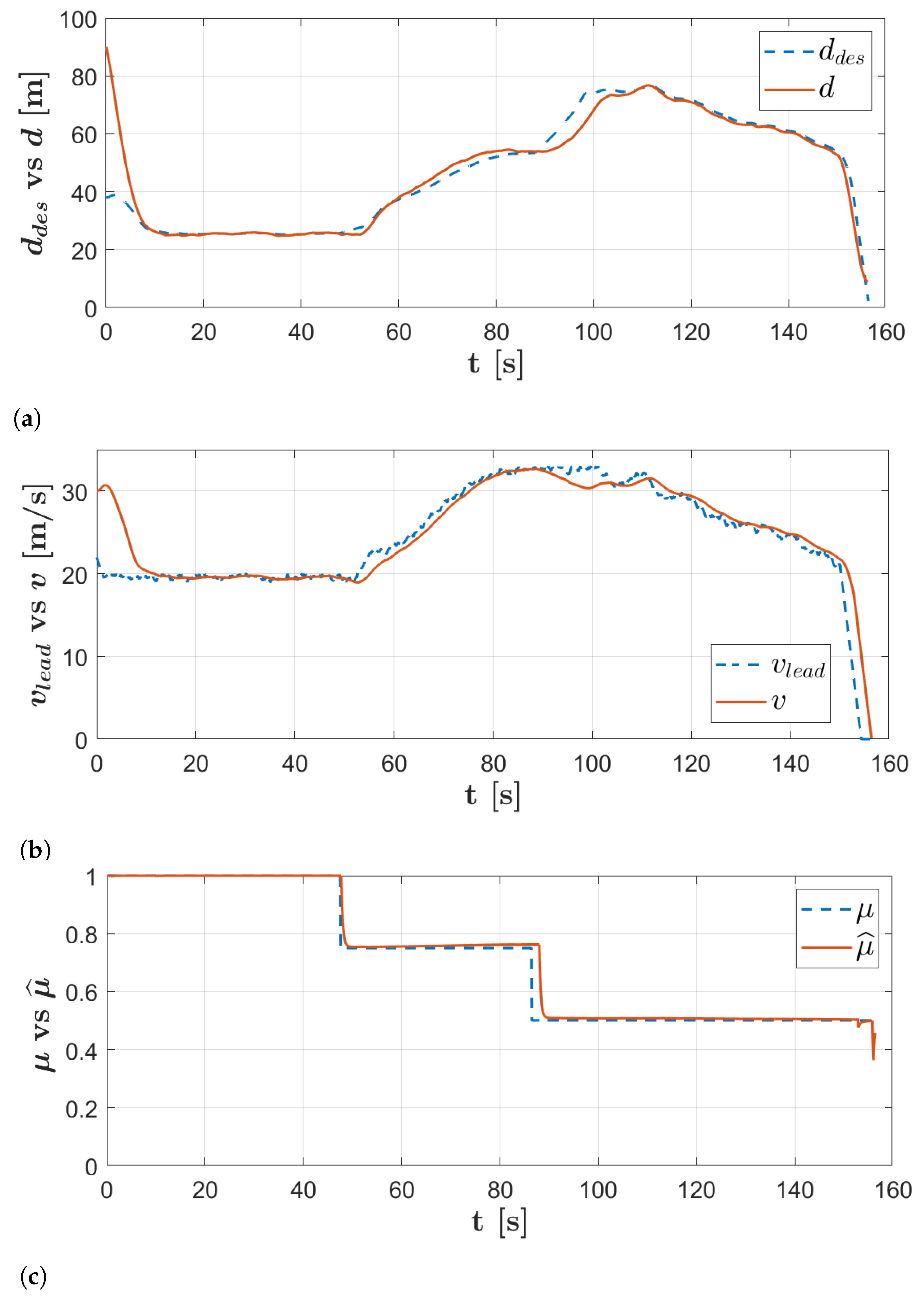 Applsci 11 02197 g010