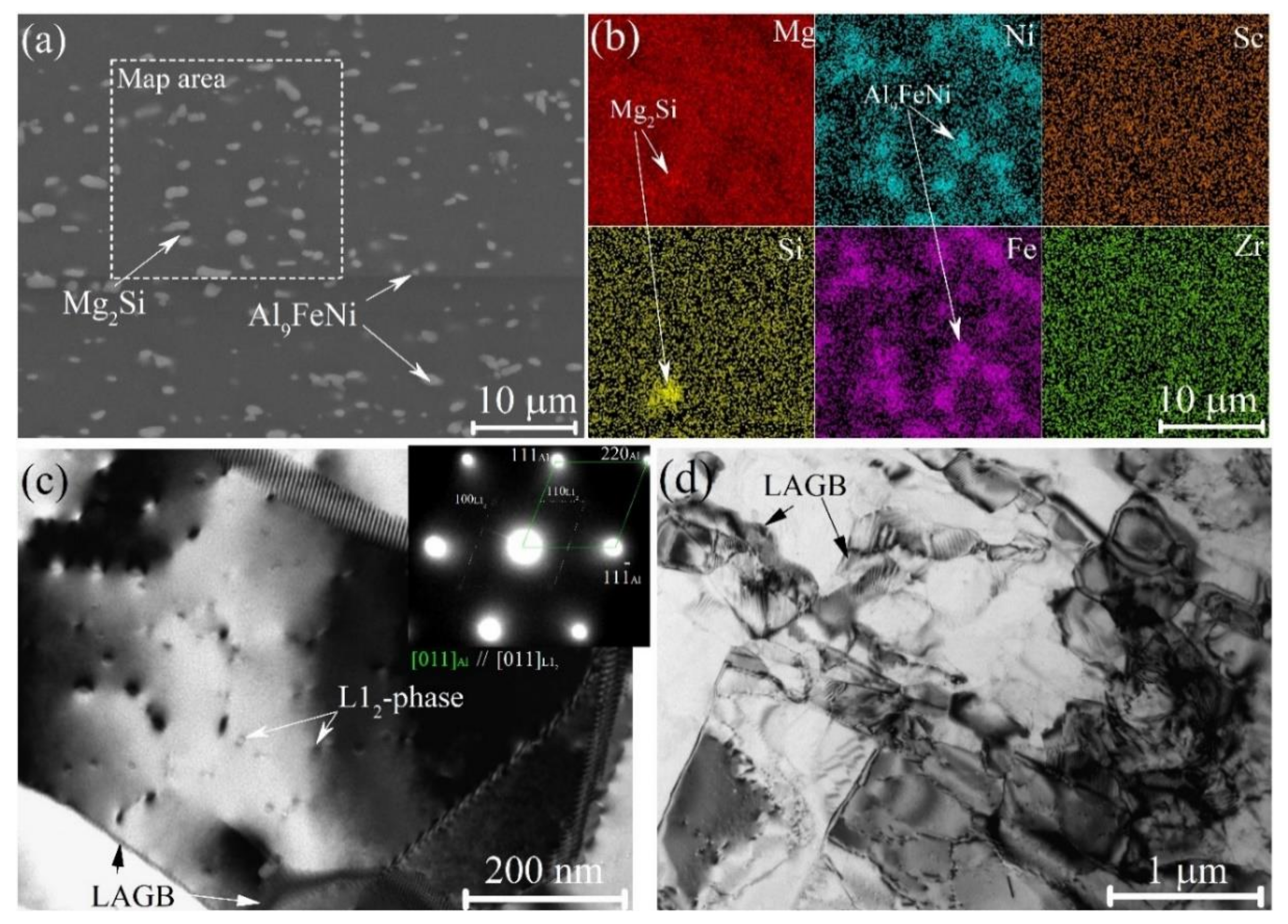 Applsci 11 02208 g001