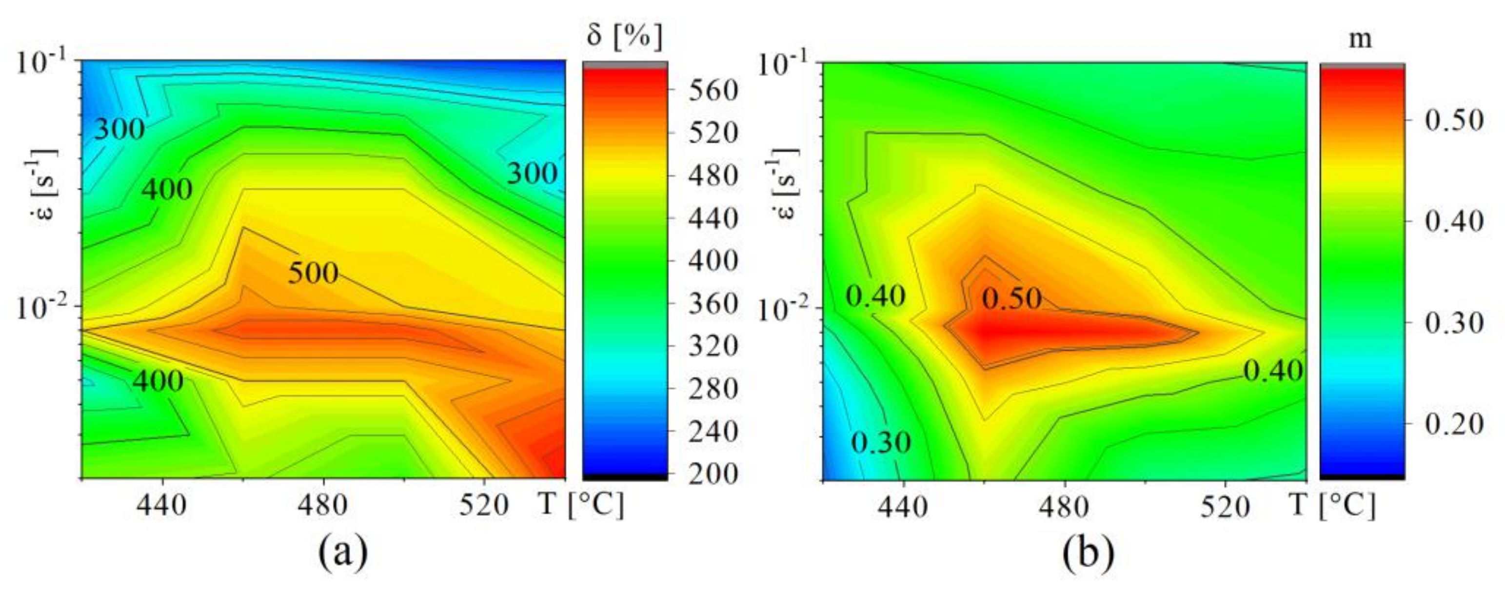 Applsci 11 02208 g003