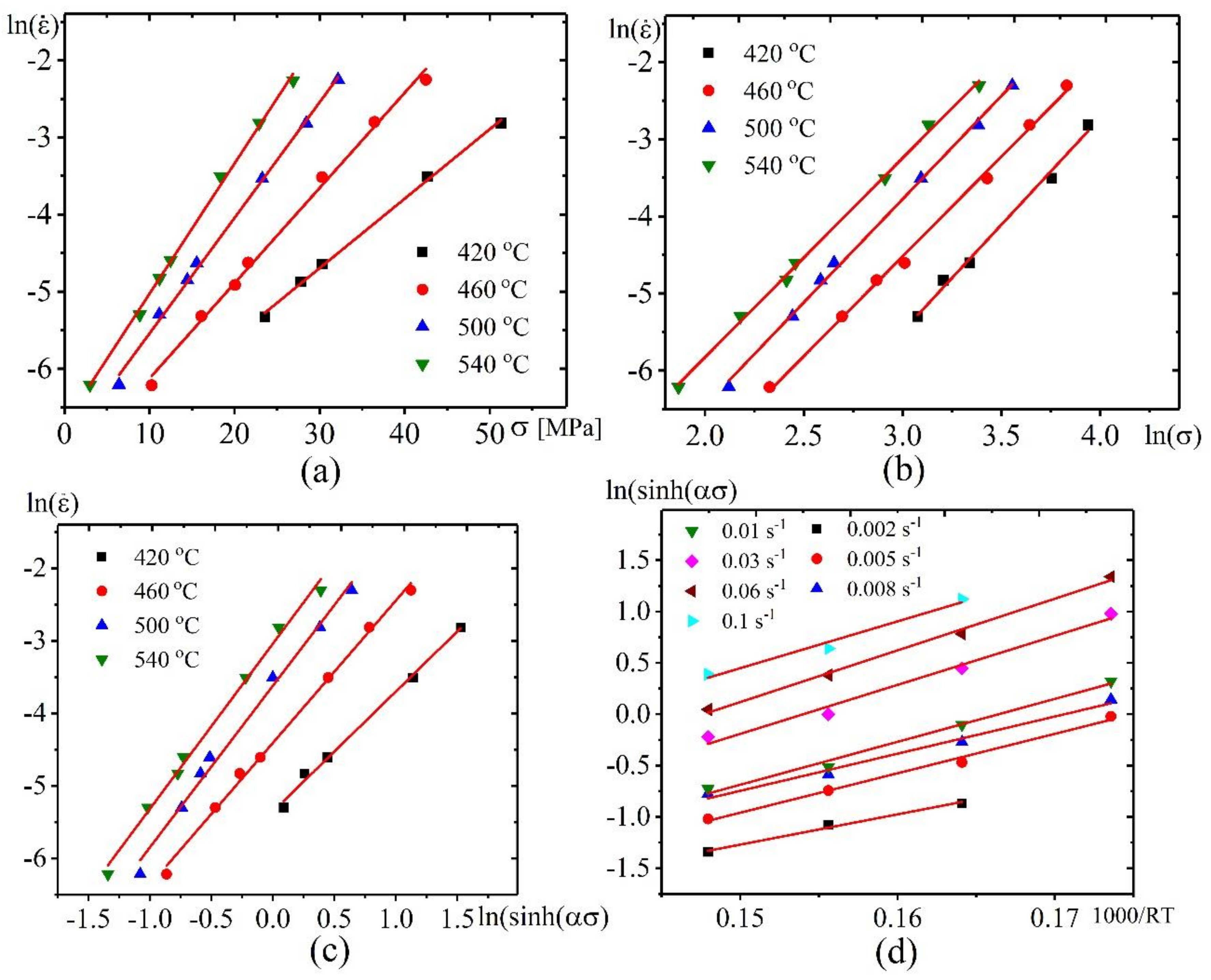 Applsci 11 02208 g005