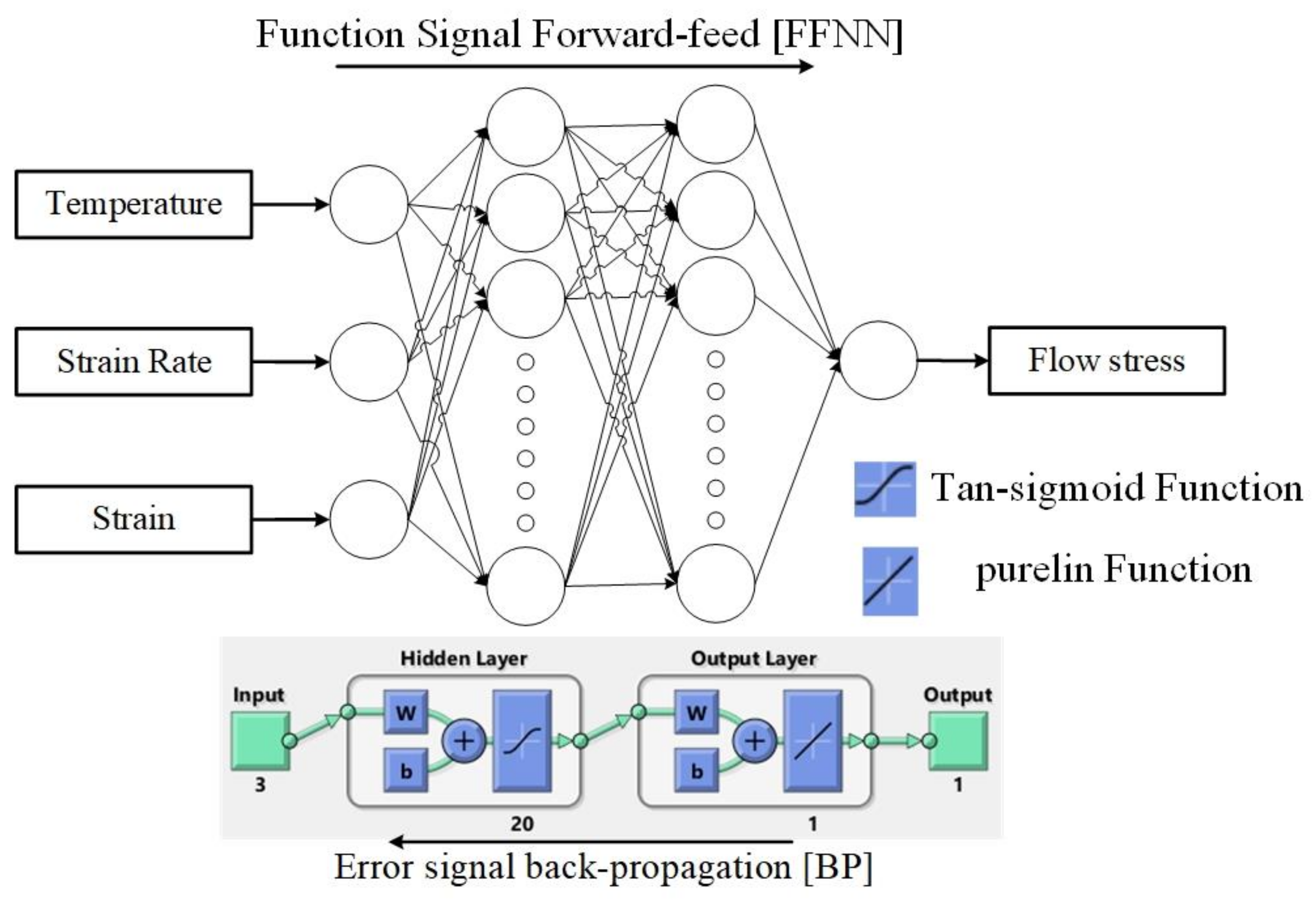Applsci 11 02208 g008