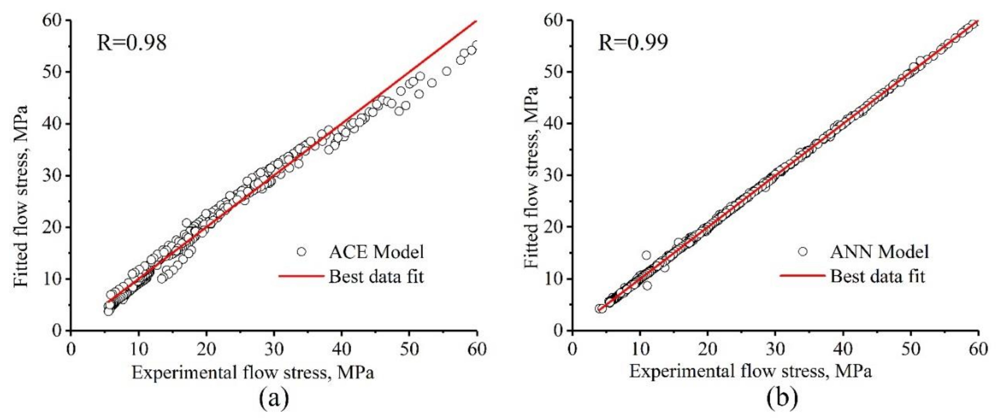 Applsci 11 02208 g011