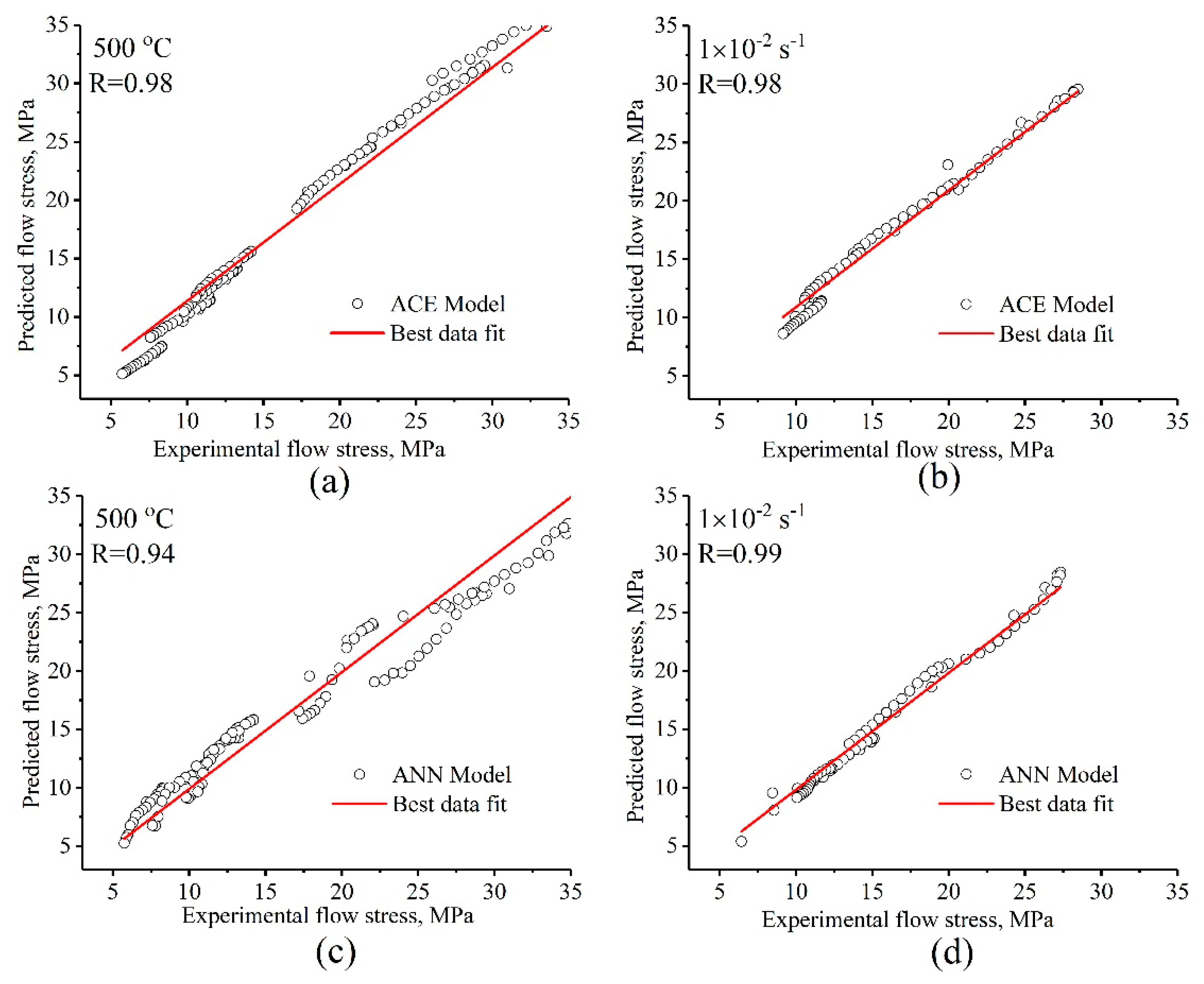 Applsci 11 02208 g013