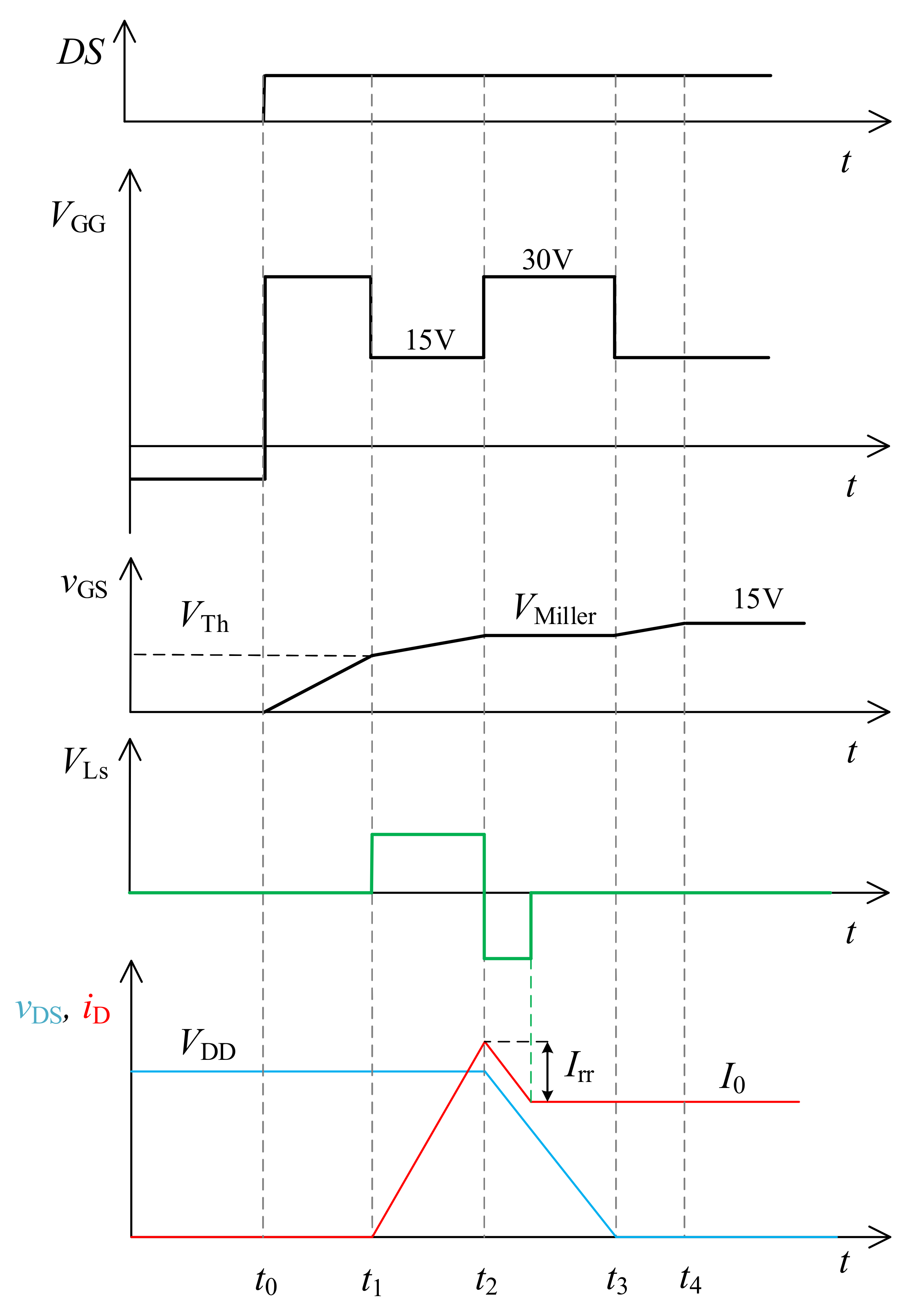 Applsci 11 02210 g002
