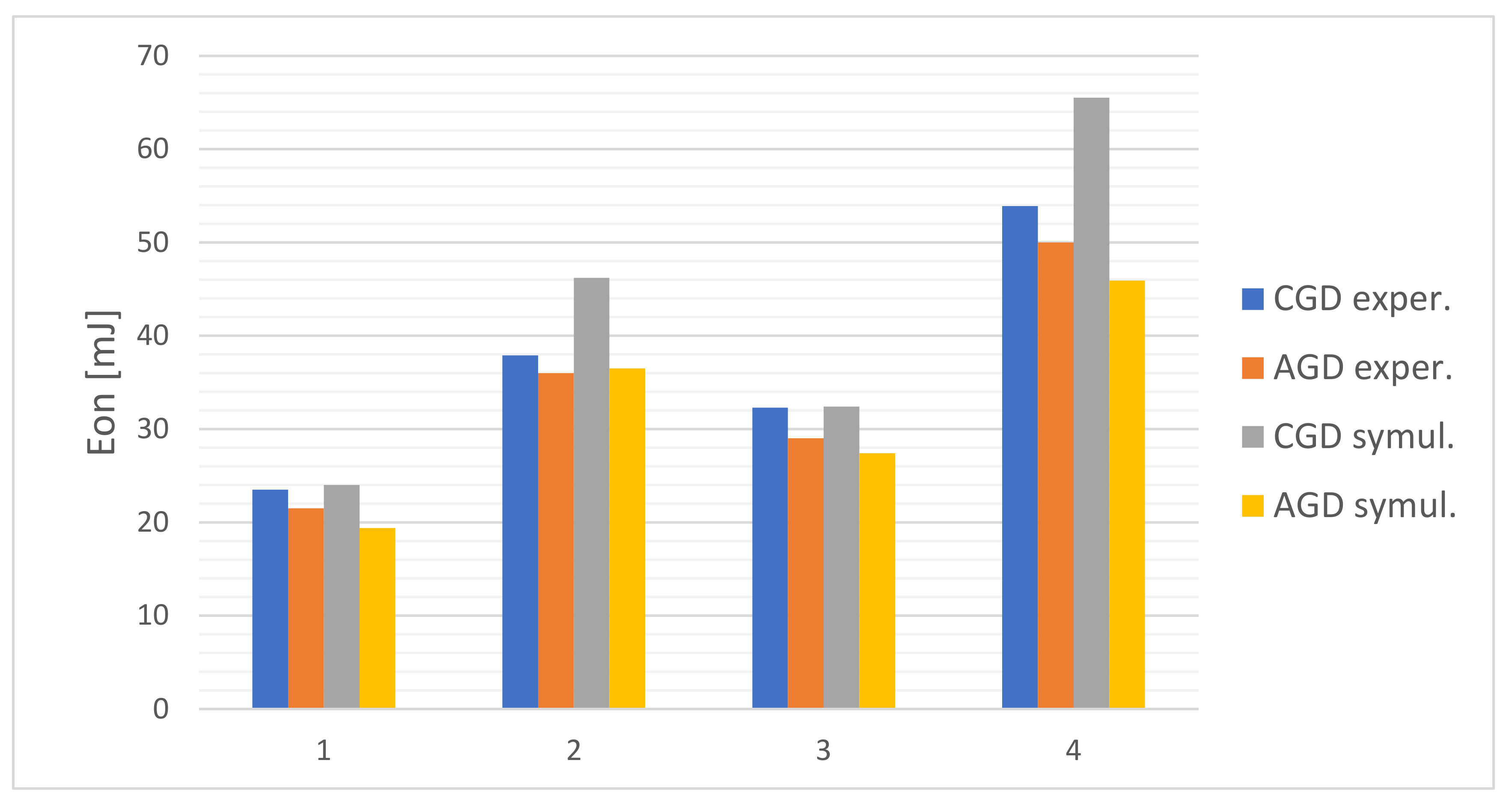 Applsci 11 02210 g013