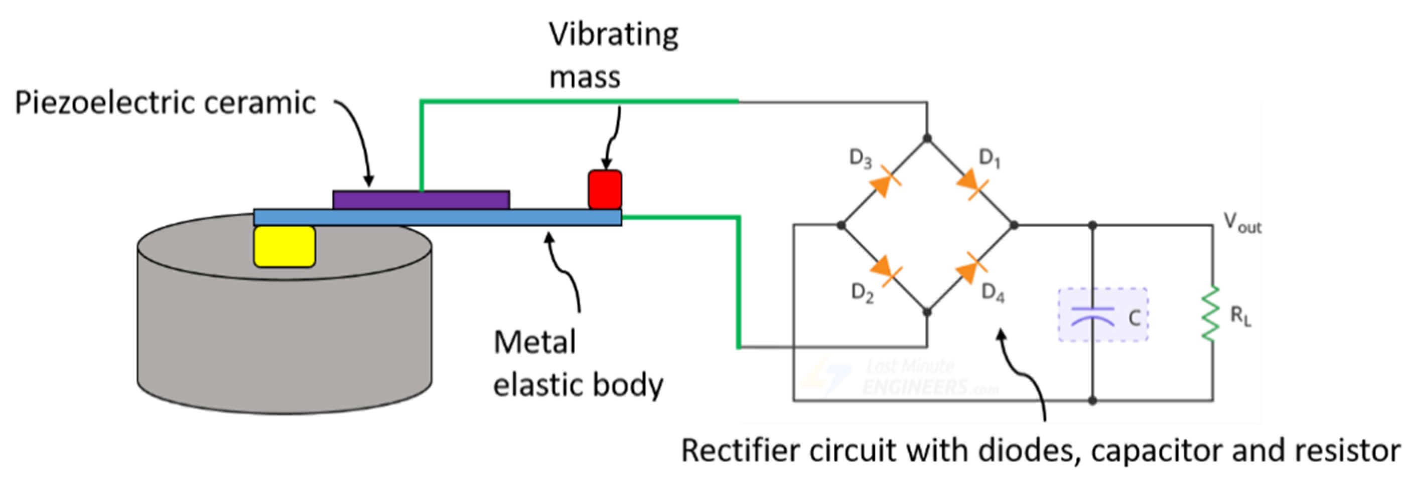 Applsci 11 02220 g014