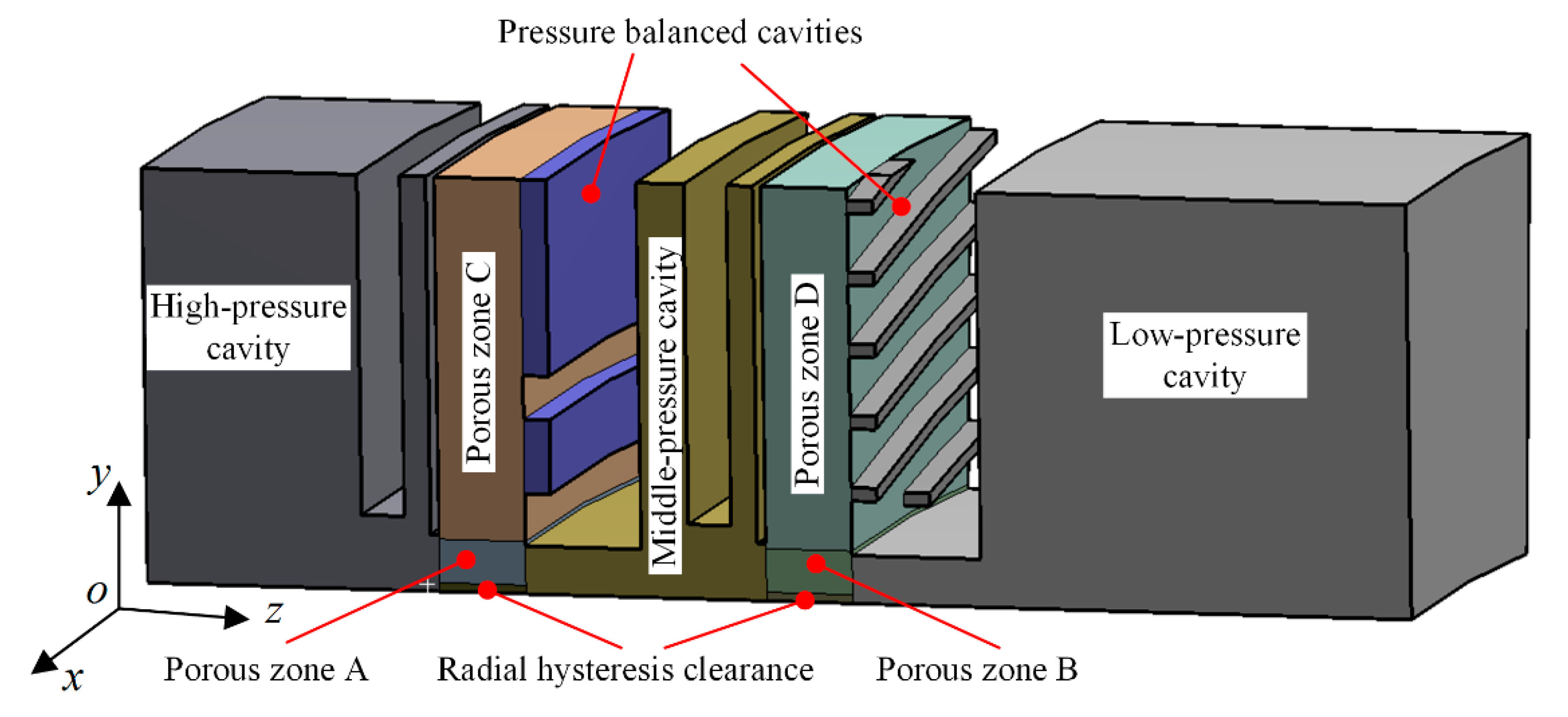 Applsci 11 02239 g004