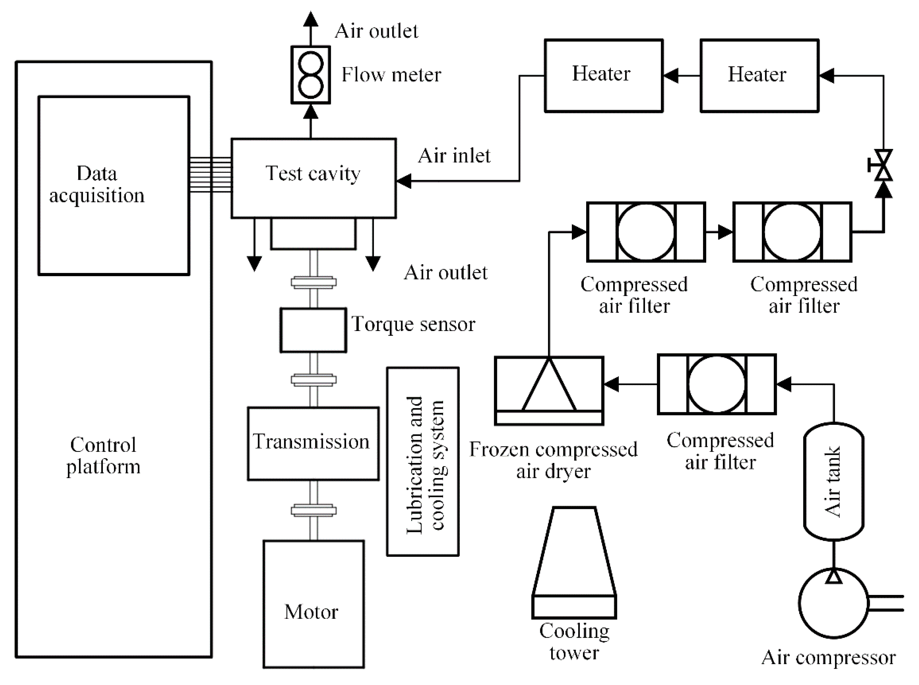 Applsci 11 02239 g007