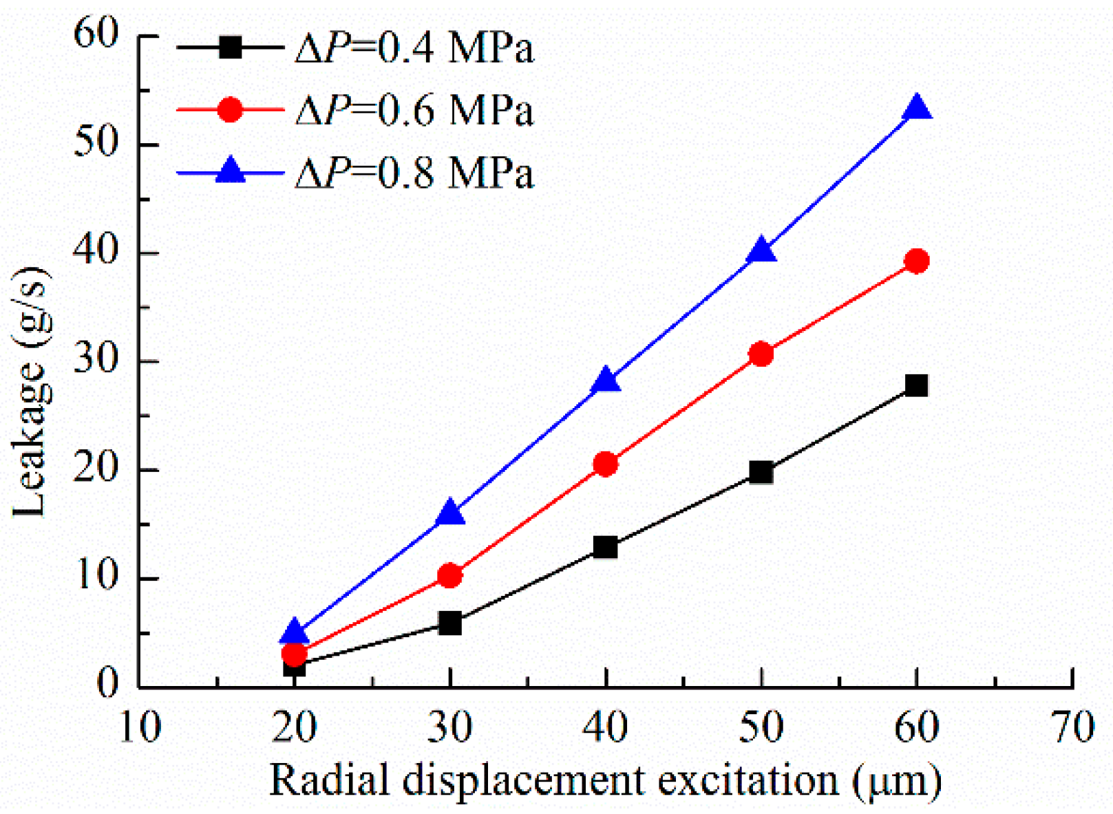 Applsci 11 02239 g015