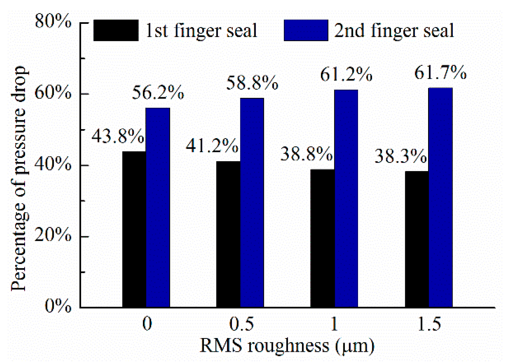 Applsci 11 02239 g018