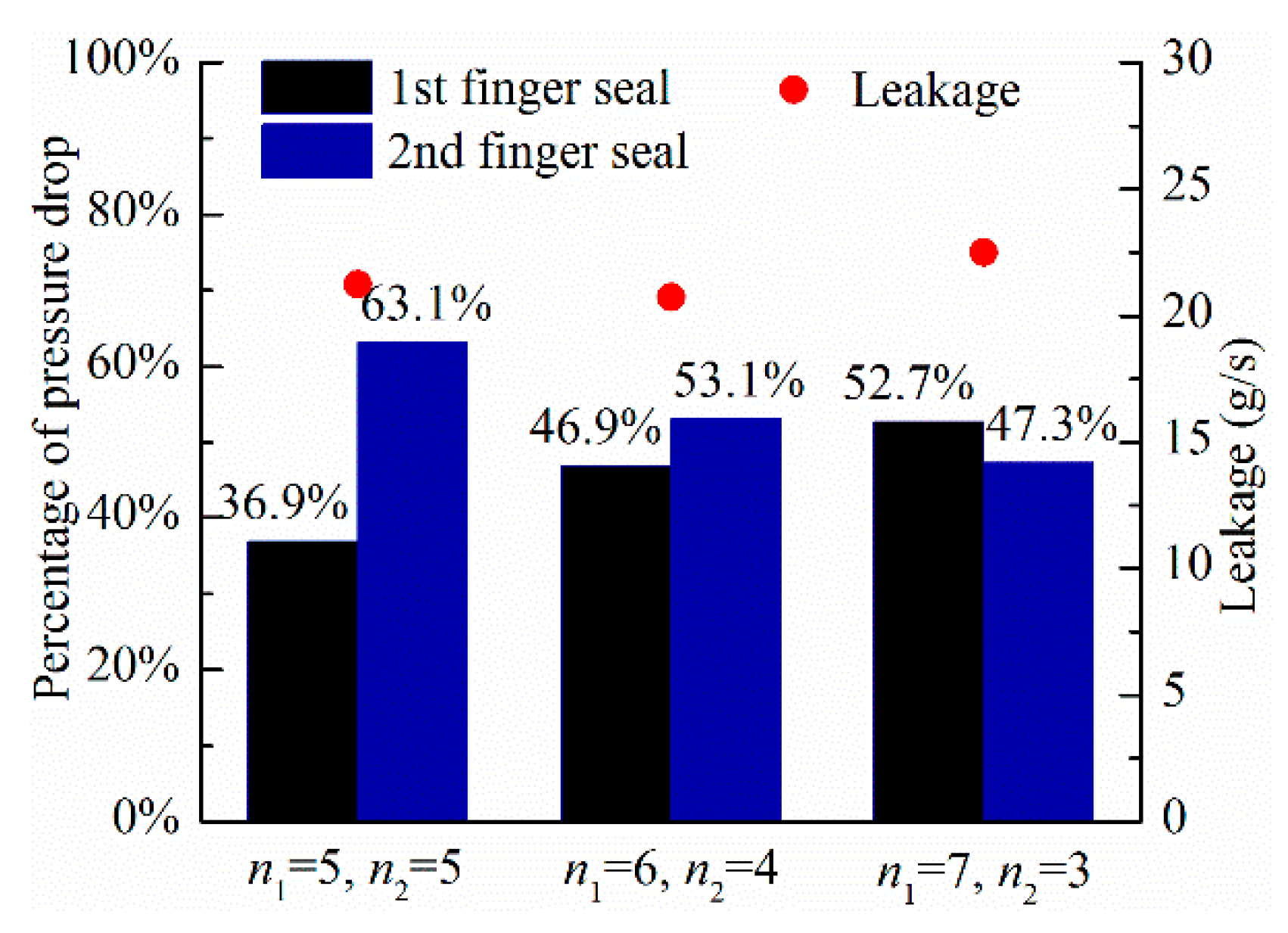 Applsci 11 02239 g020