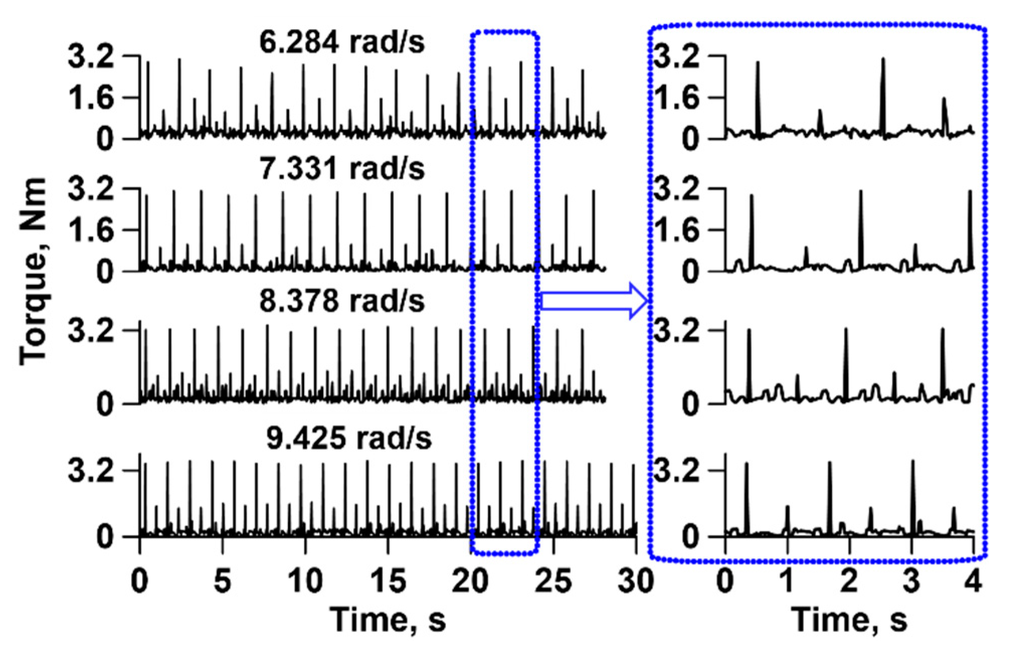 Applsci 11 02241 g008