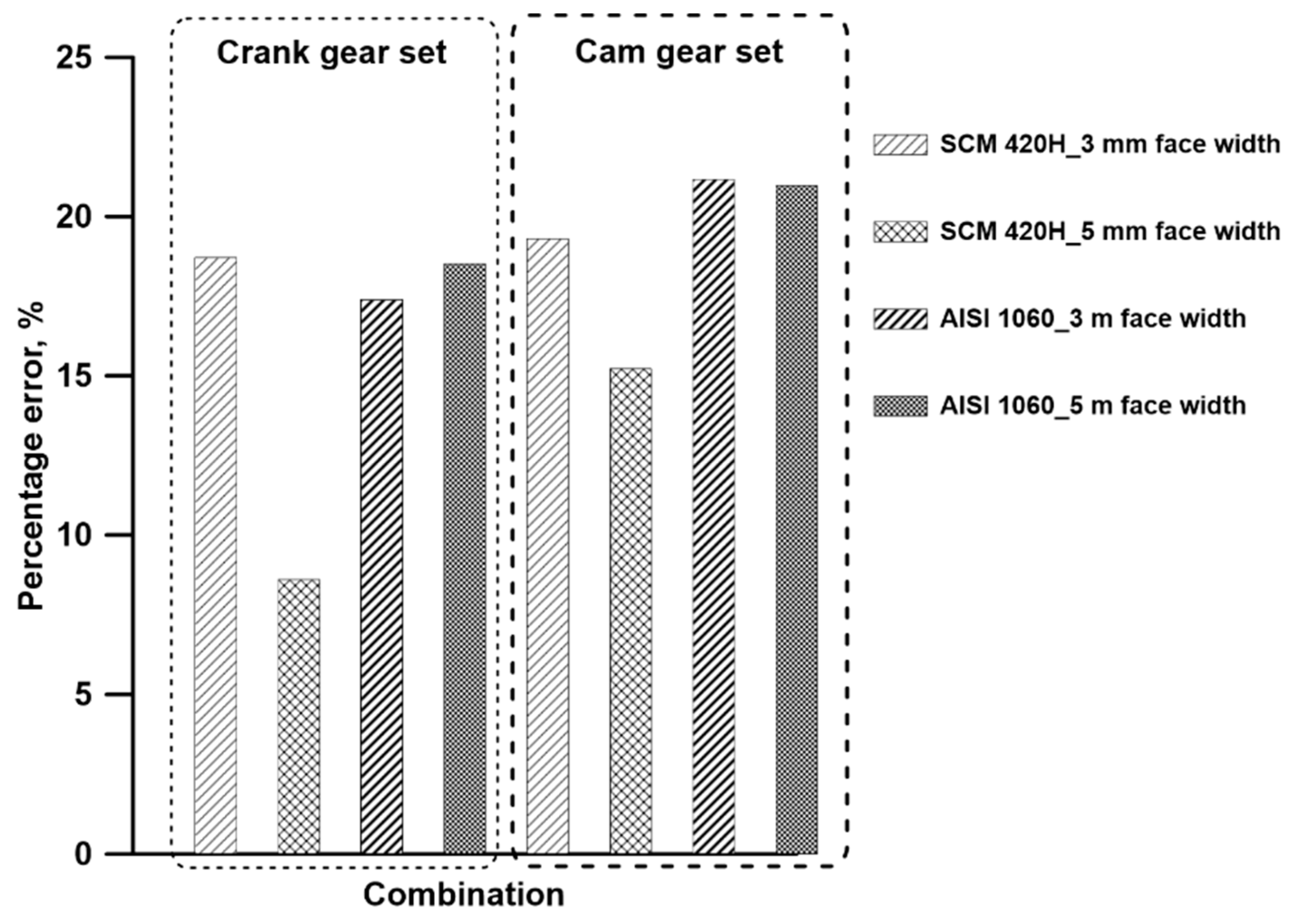Applsci 11 02241 g009