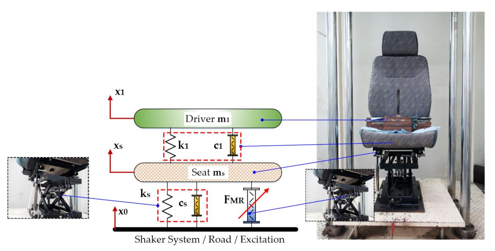 Applsci 11 02244 g002