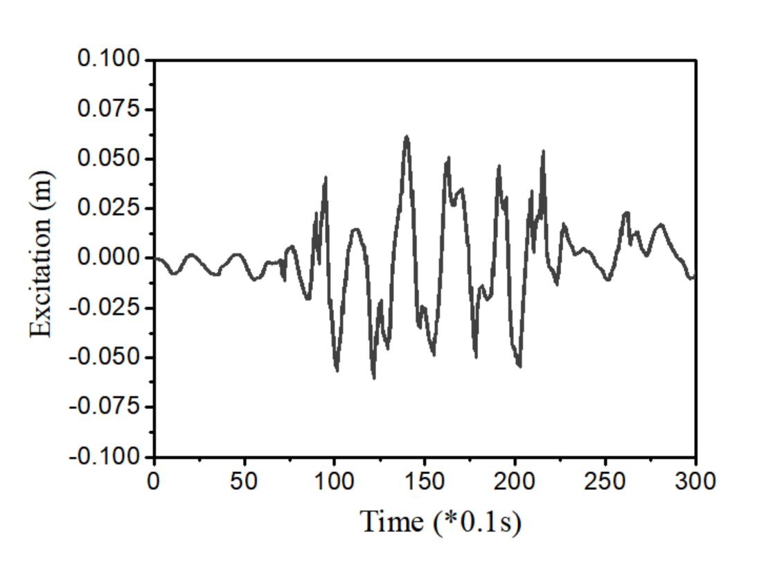 Applsci 11 02244 g003