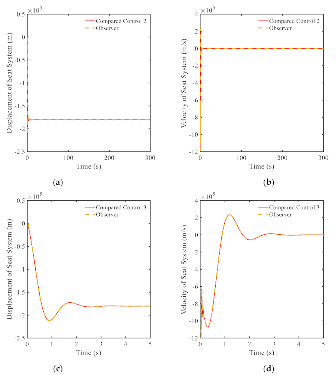 Applsci 11 02244 g006