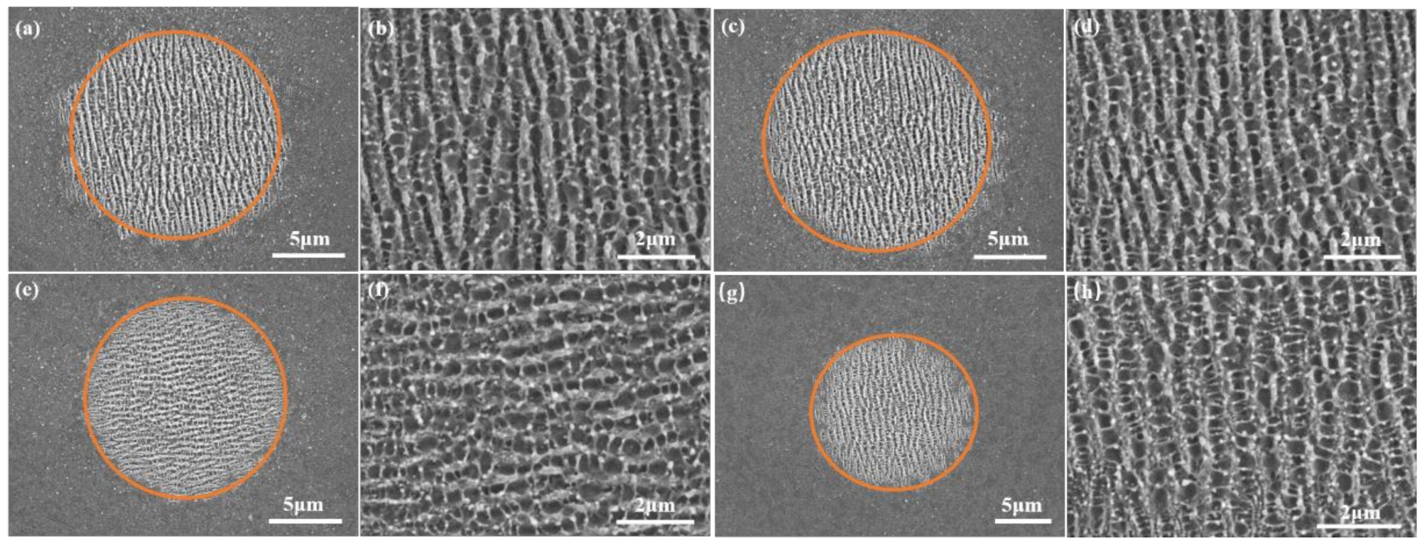 Applsci 11 02250 g004