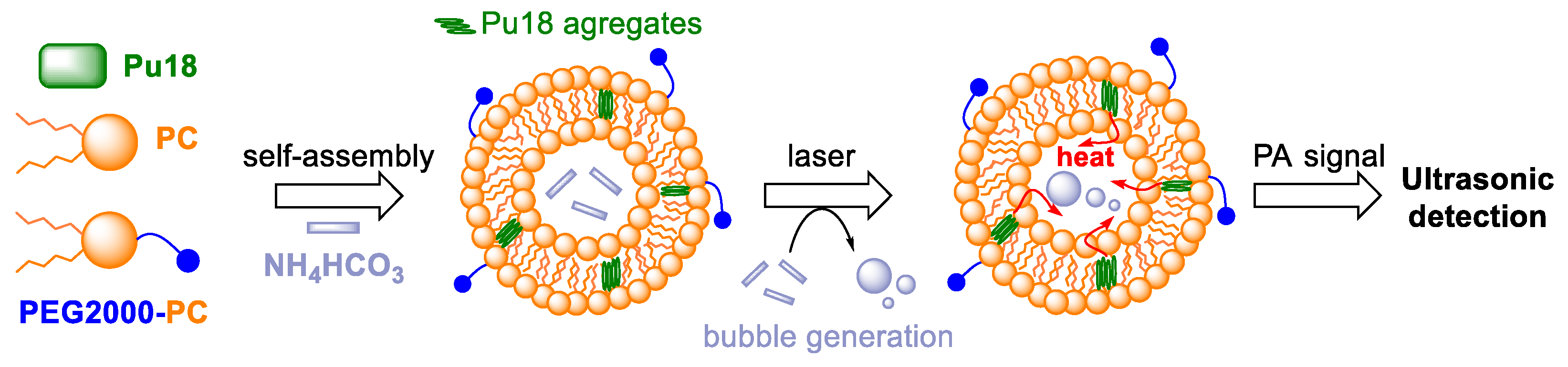 Applsci 11 02254 g008