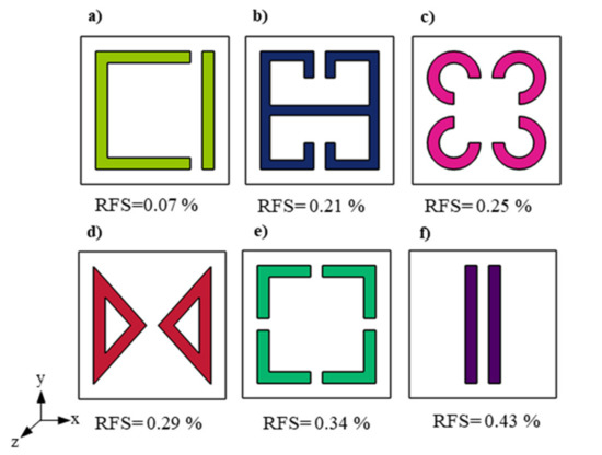 https://www.mdpi.com/applsci/applsci-11-02255/article_deploy/html/images/applsci-11-02255-g001-550.jpg