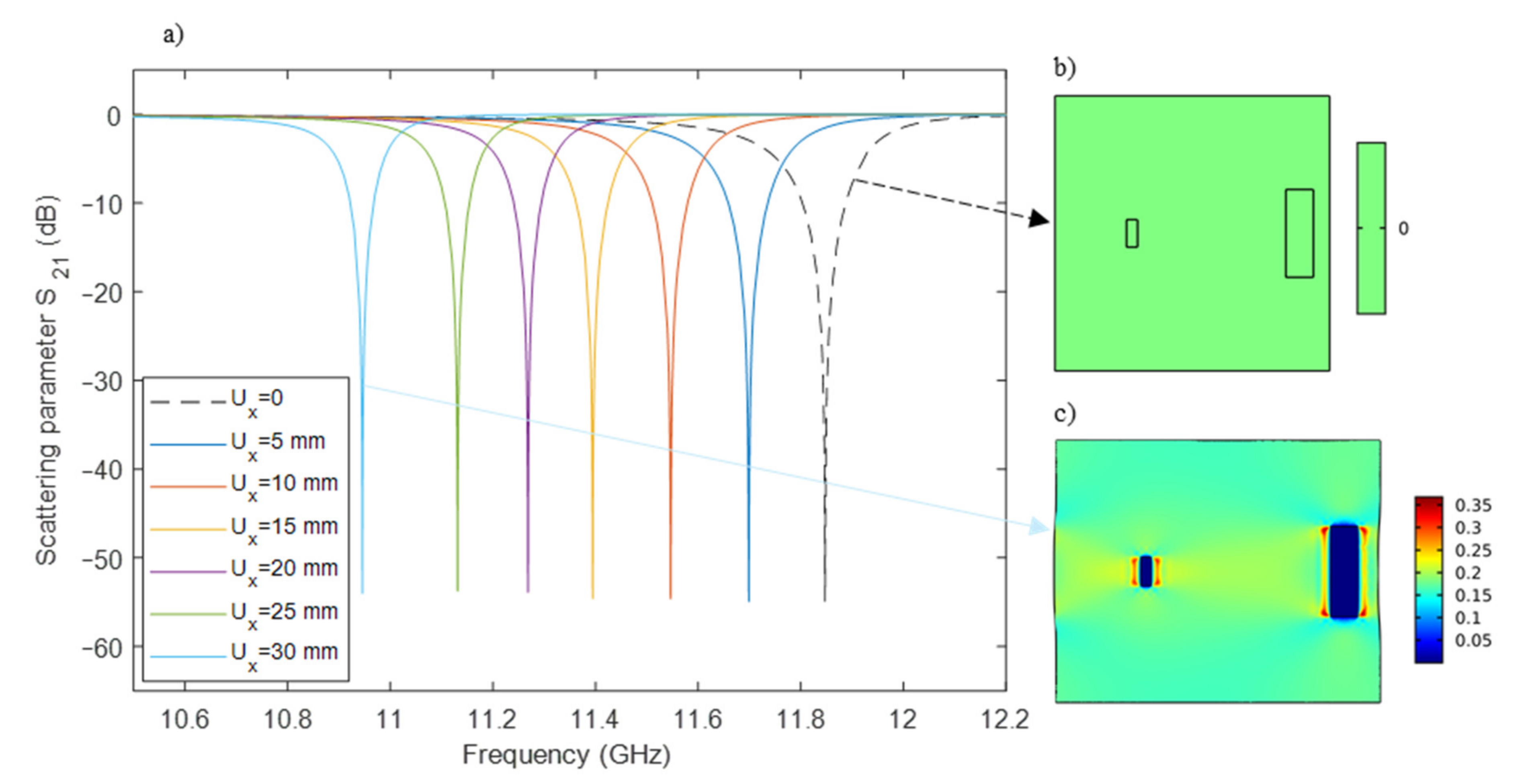 Applsci 11 02255 g008