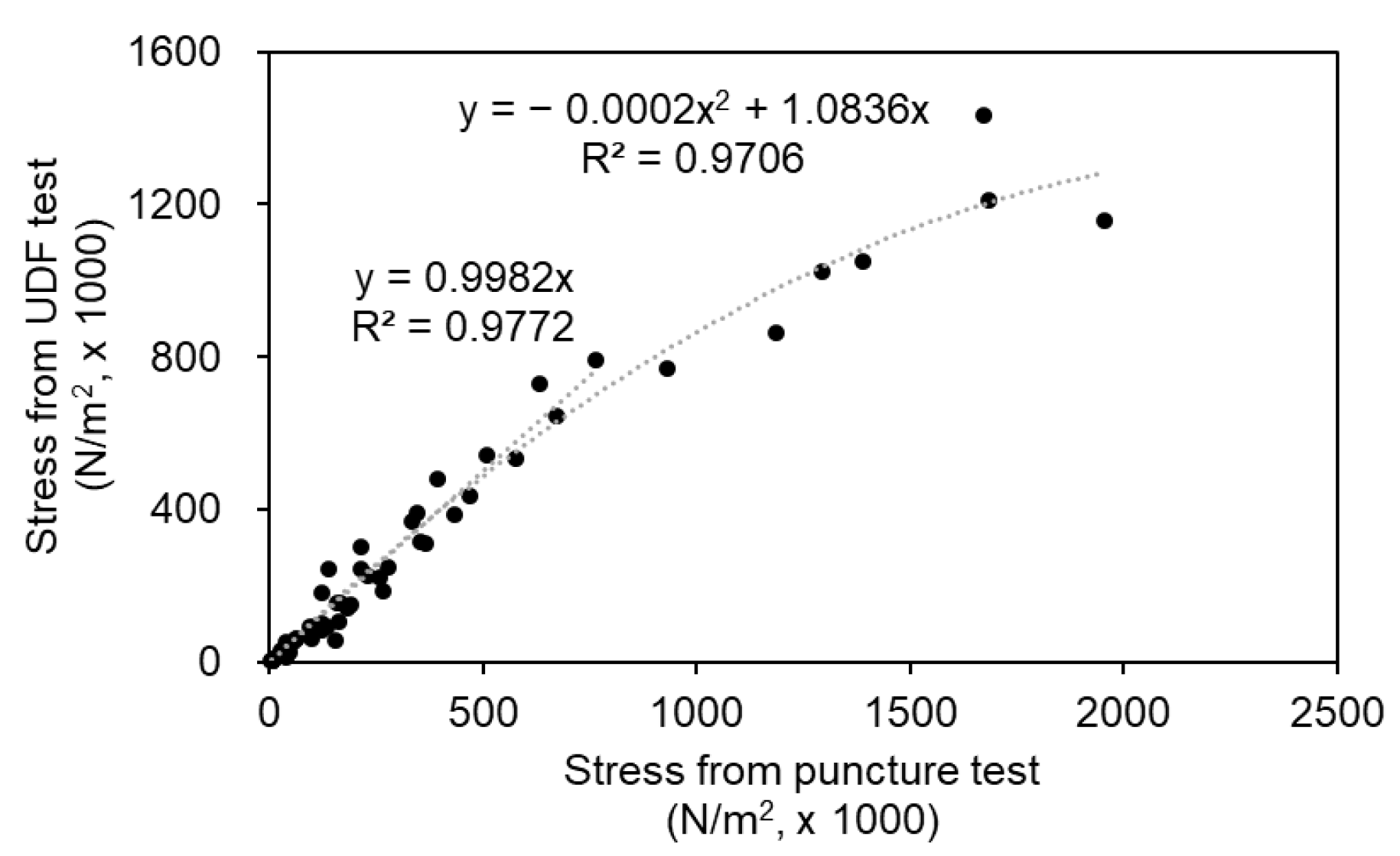 Applsci 11 02262 g003