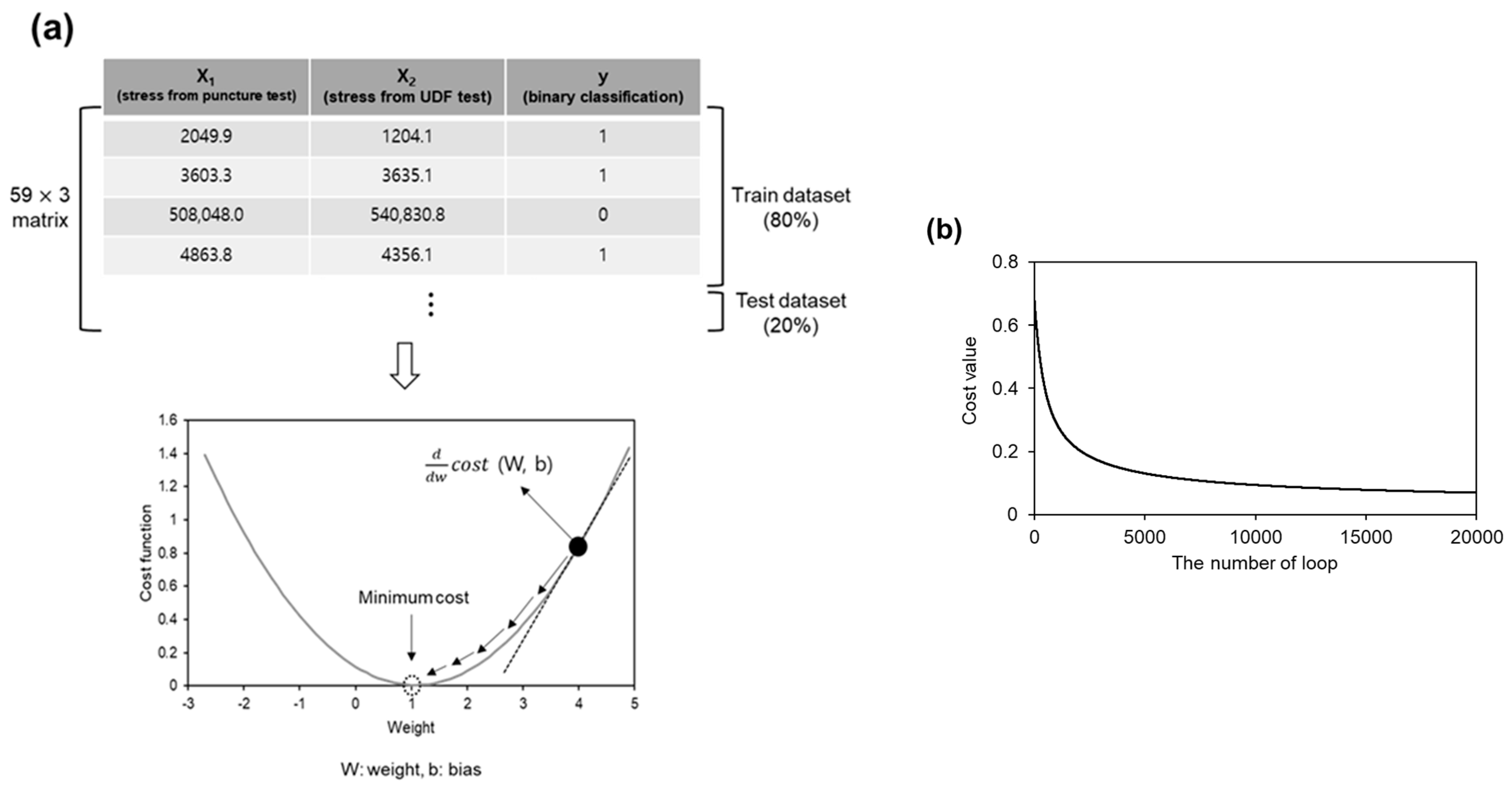Applsci 11 02262 g004