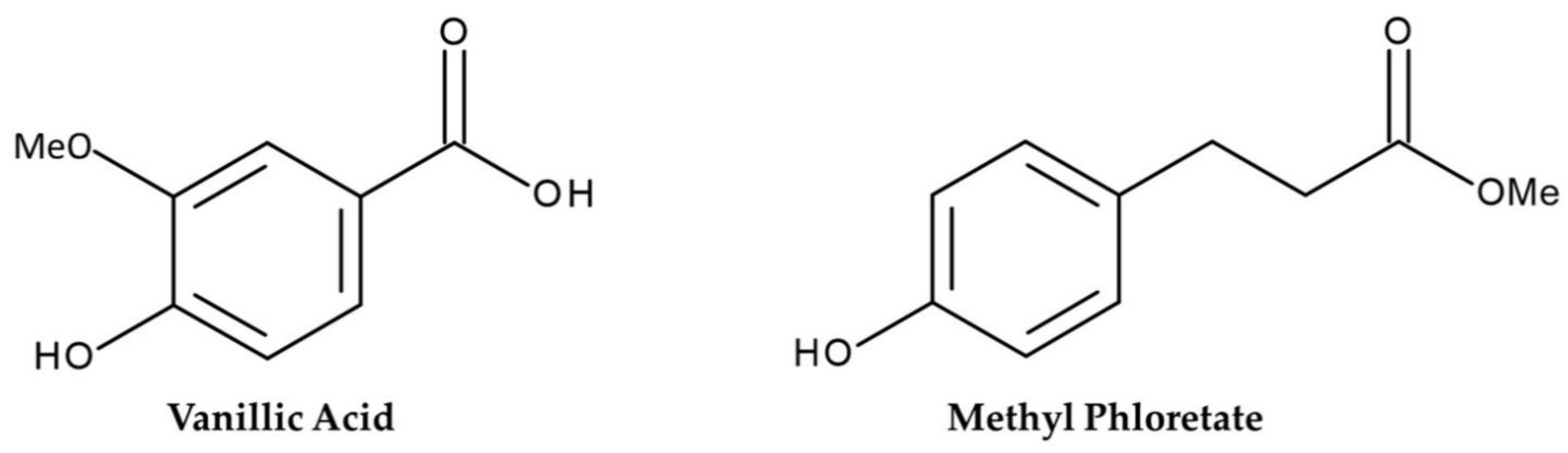 Applsci 11 02264 g003