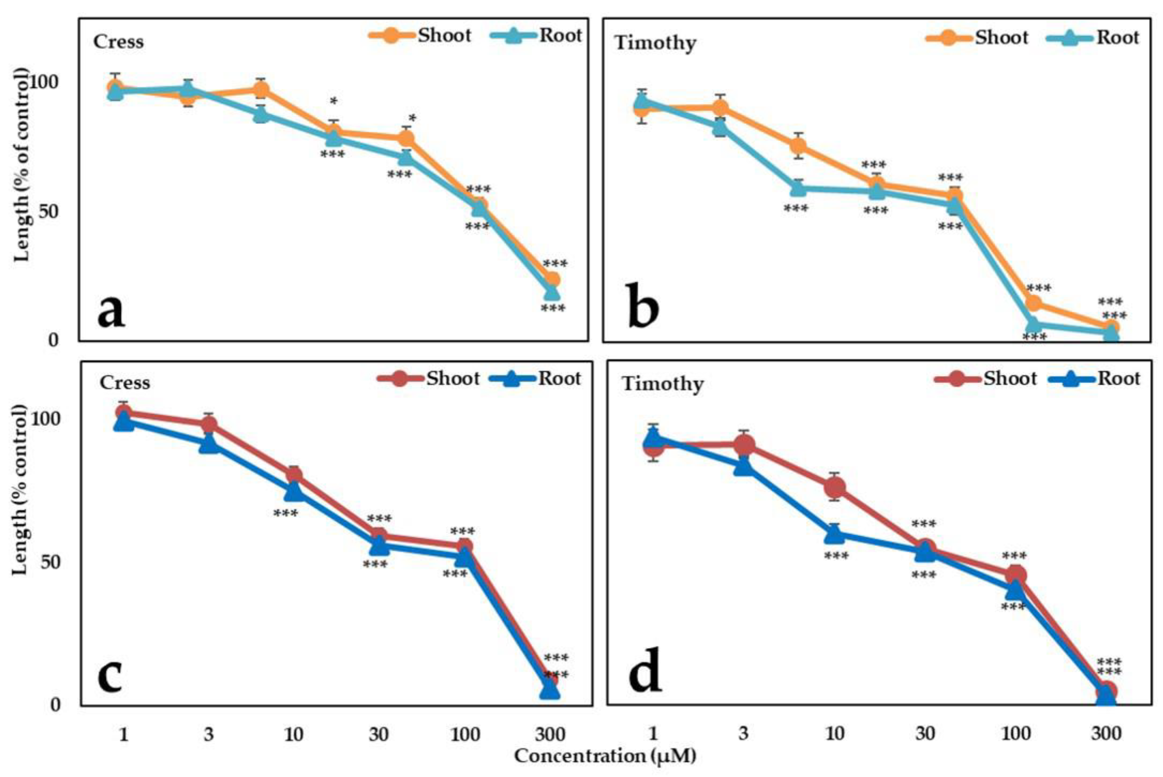 Applsci 11 02264 g004