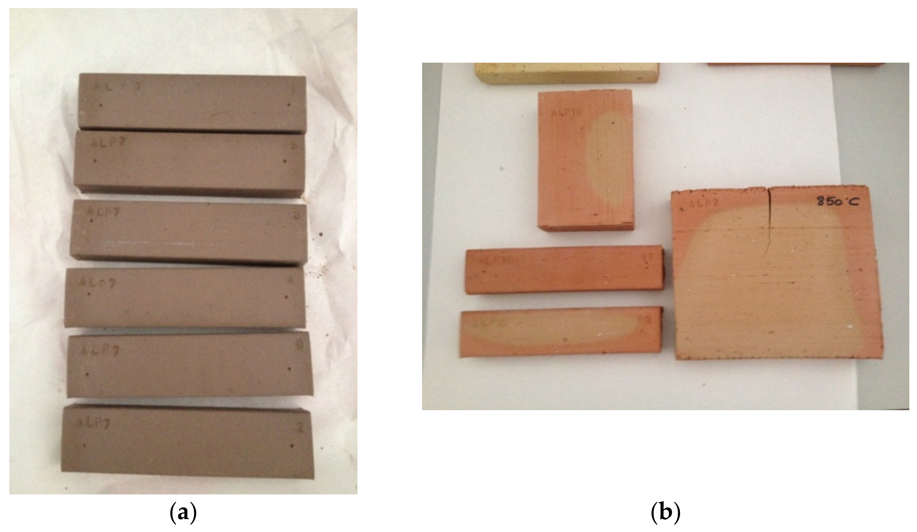 Applsci 11 02278 g001 Applsci 11 02278 g001